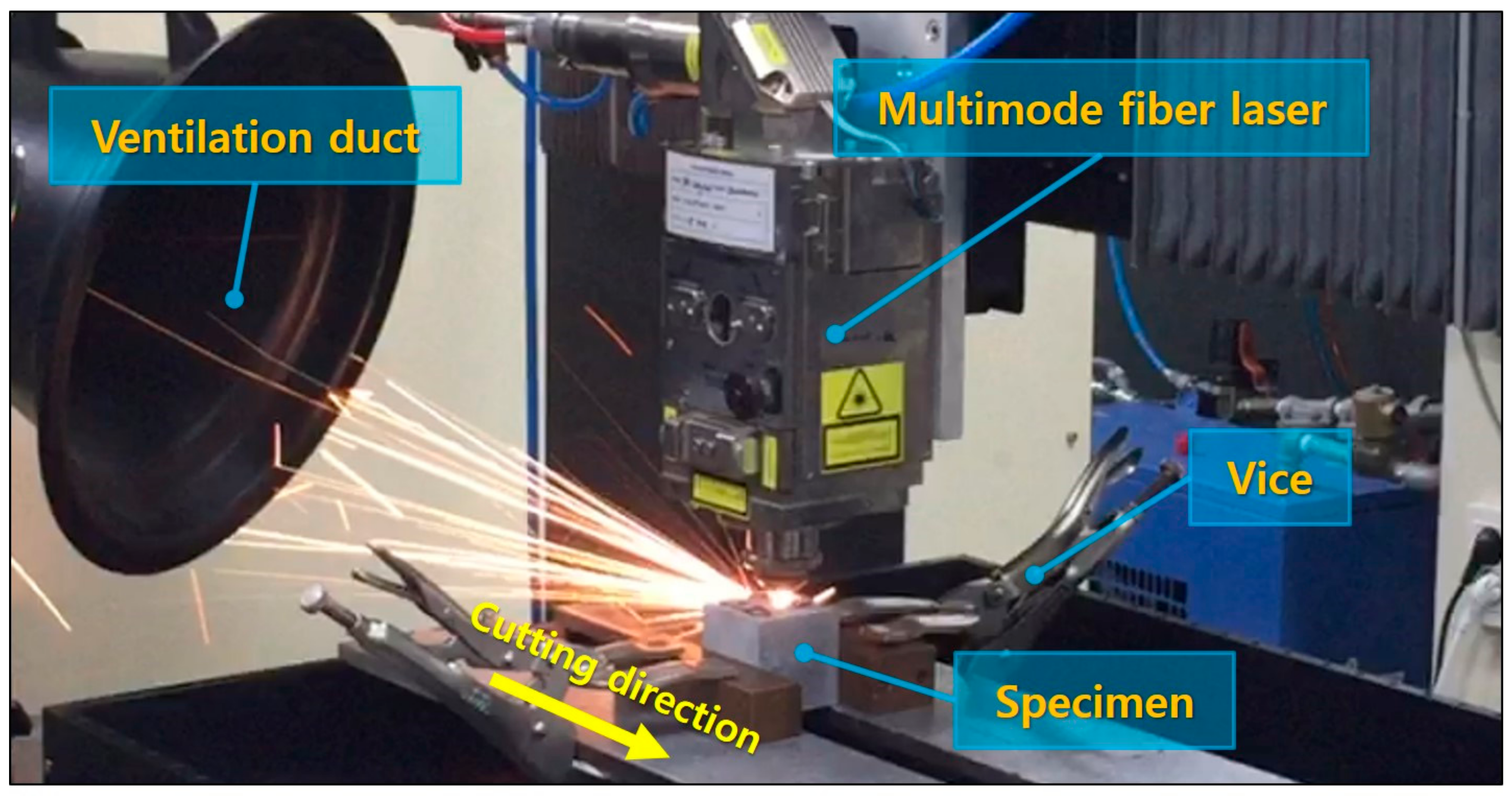 Materials 13 00546 g001