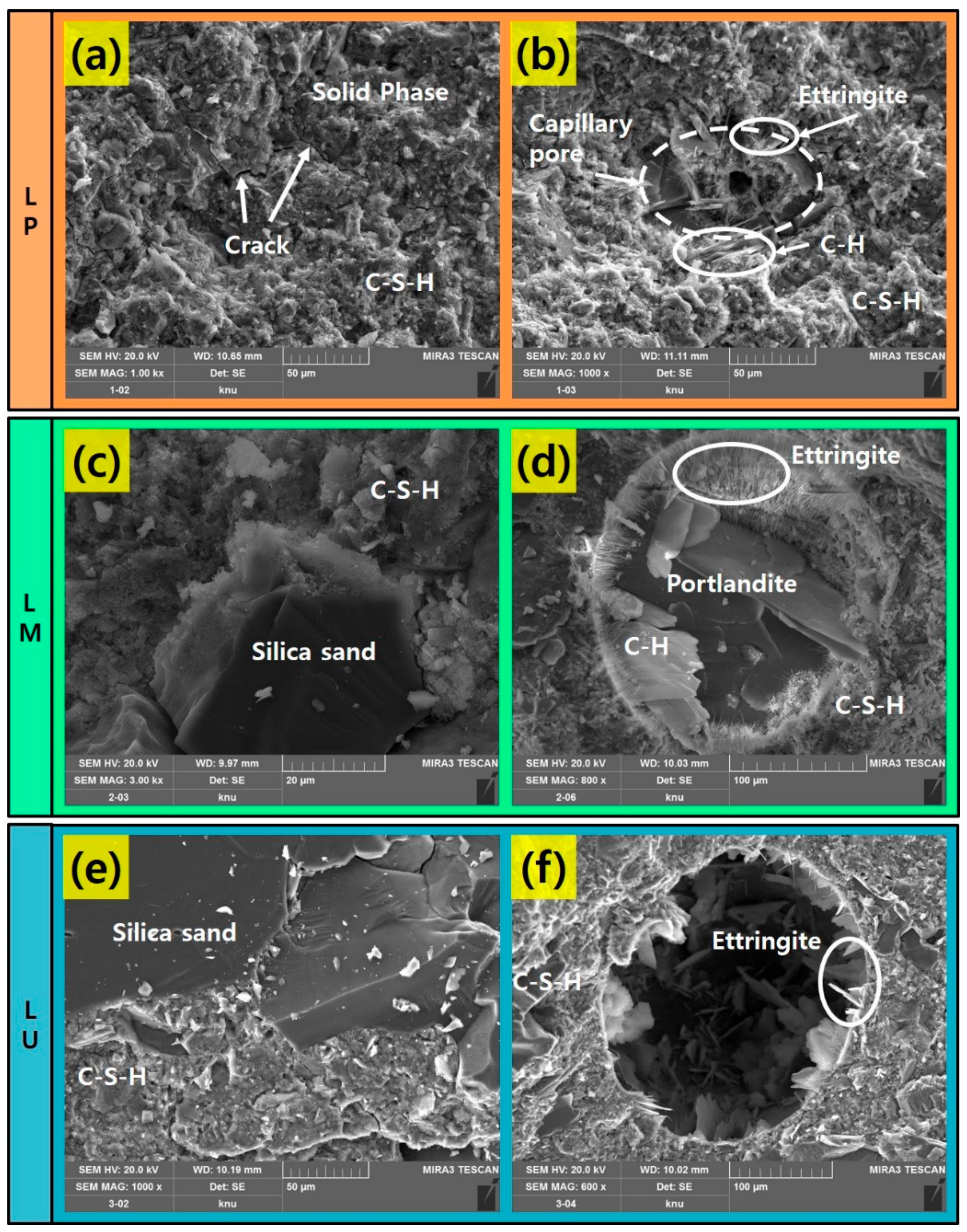 Materials 13 00546 g002