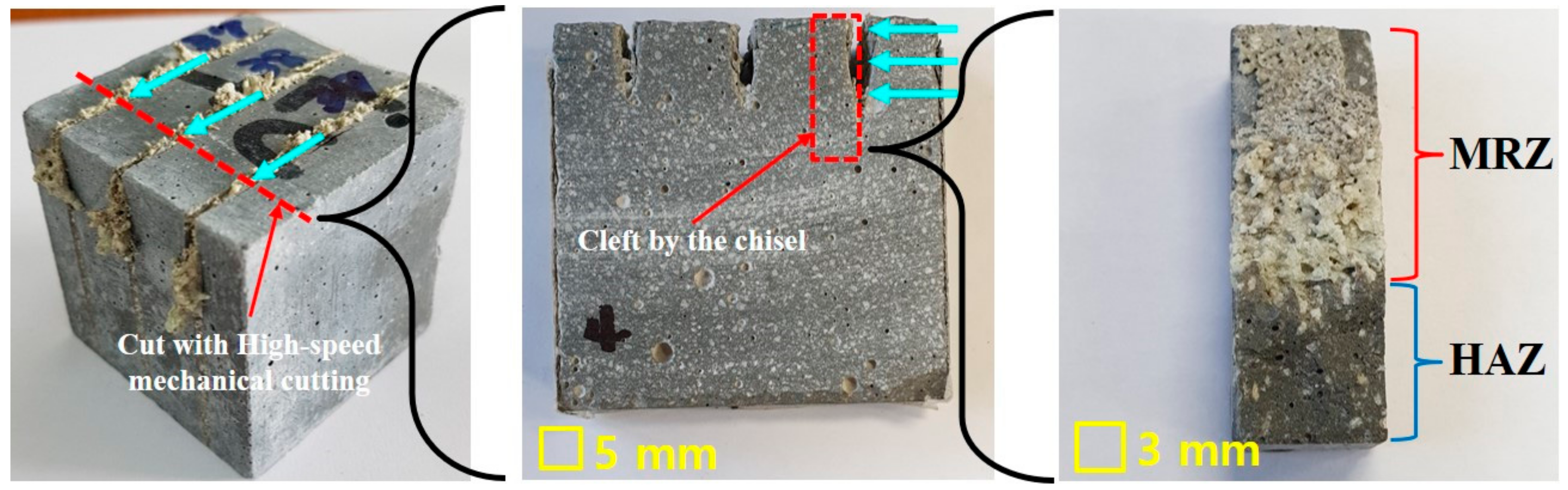 Materials 13 00546 g003