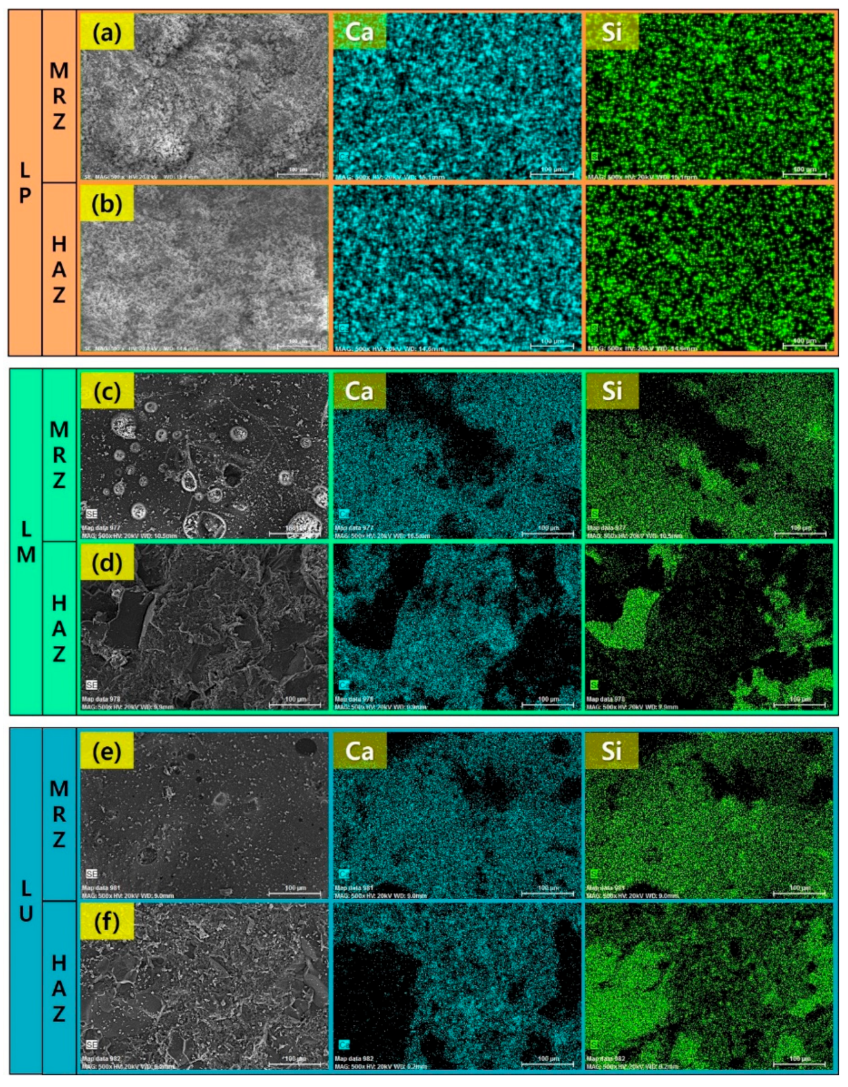 Materials 13 00546 g006