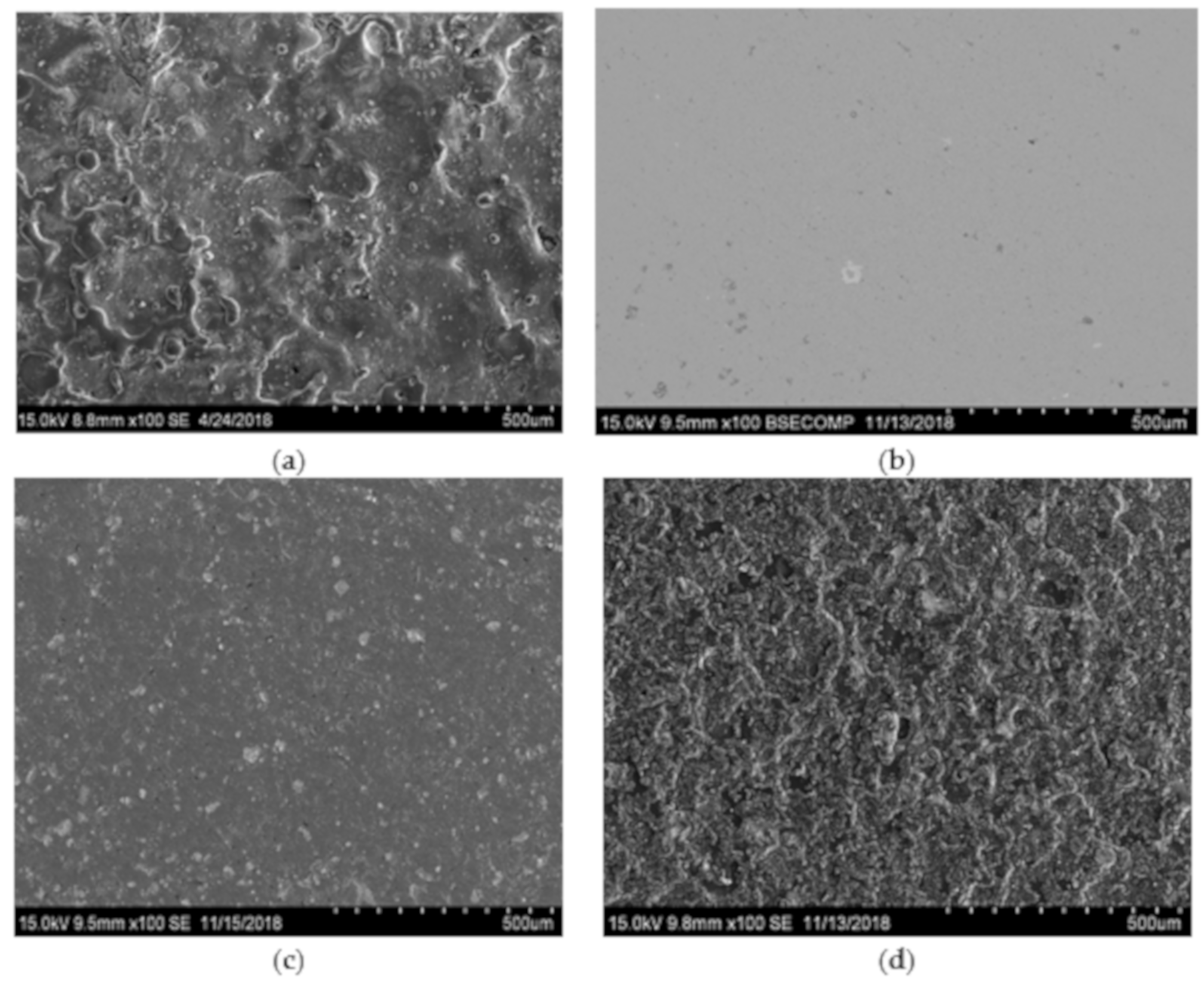 Materials 13 00547 g002