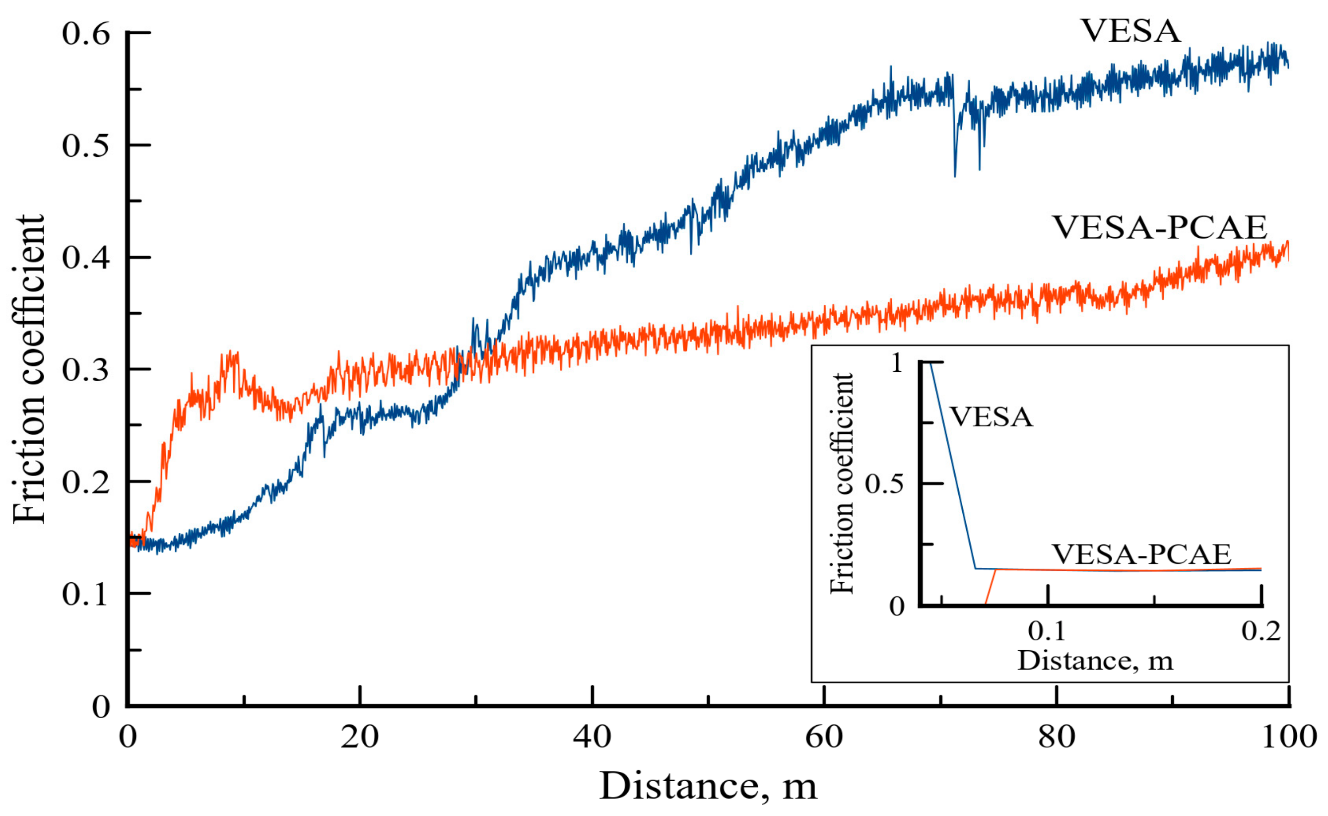 Materials 13 00547 g006