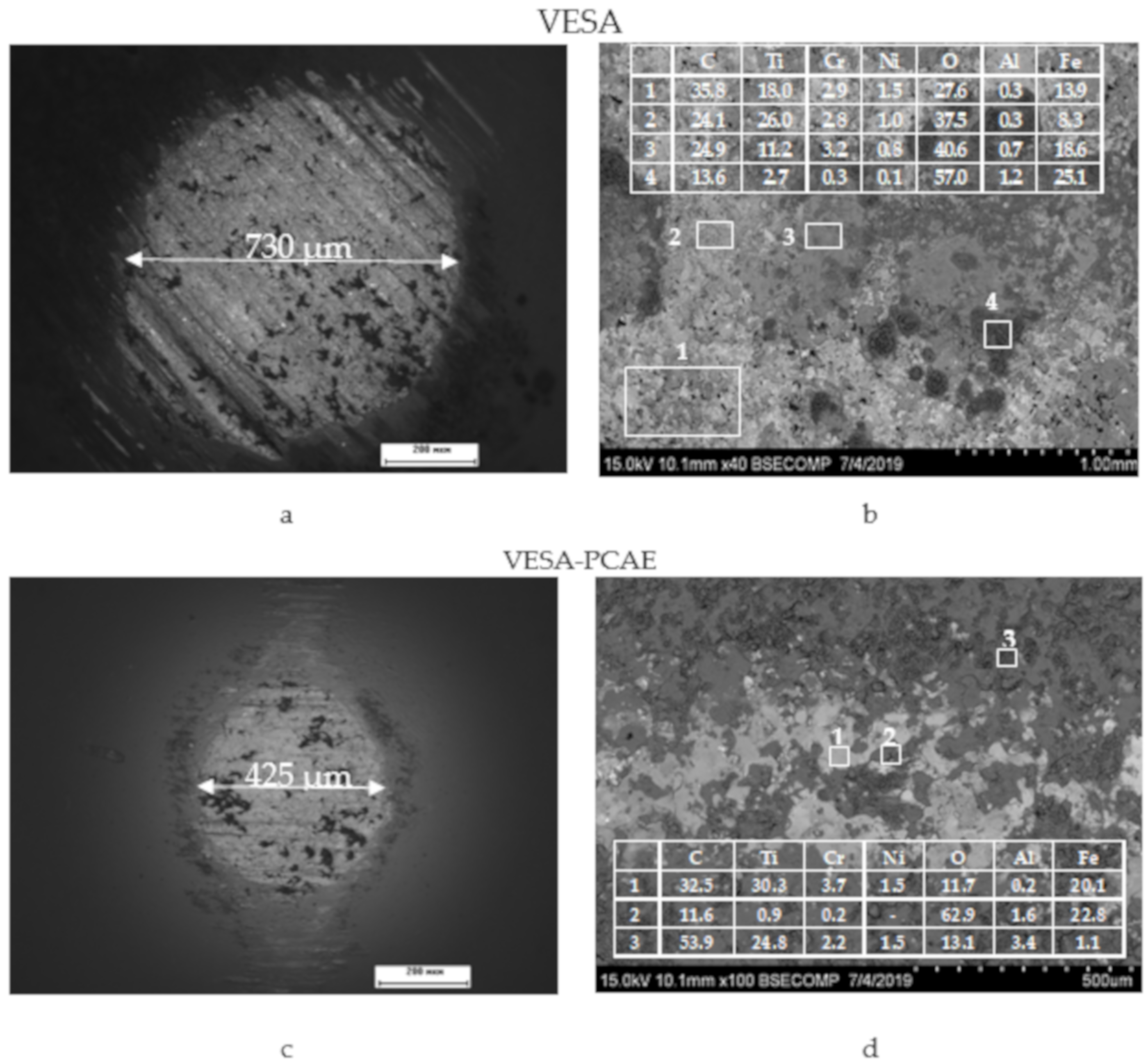 Materials 13 00547 g009