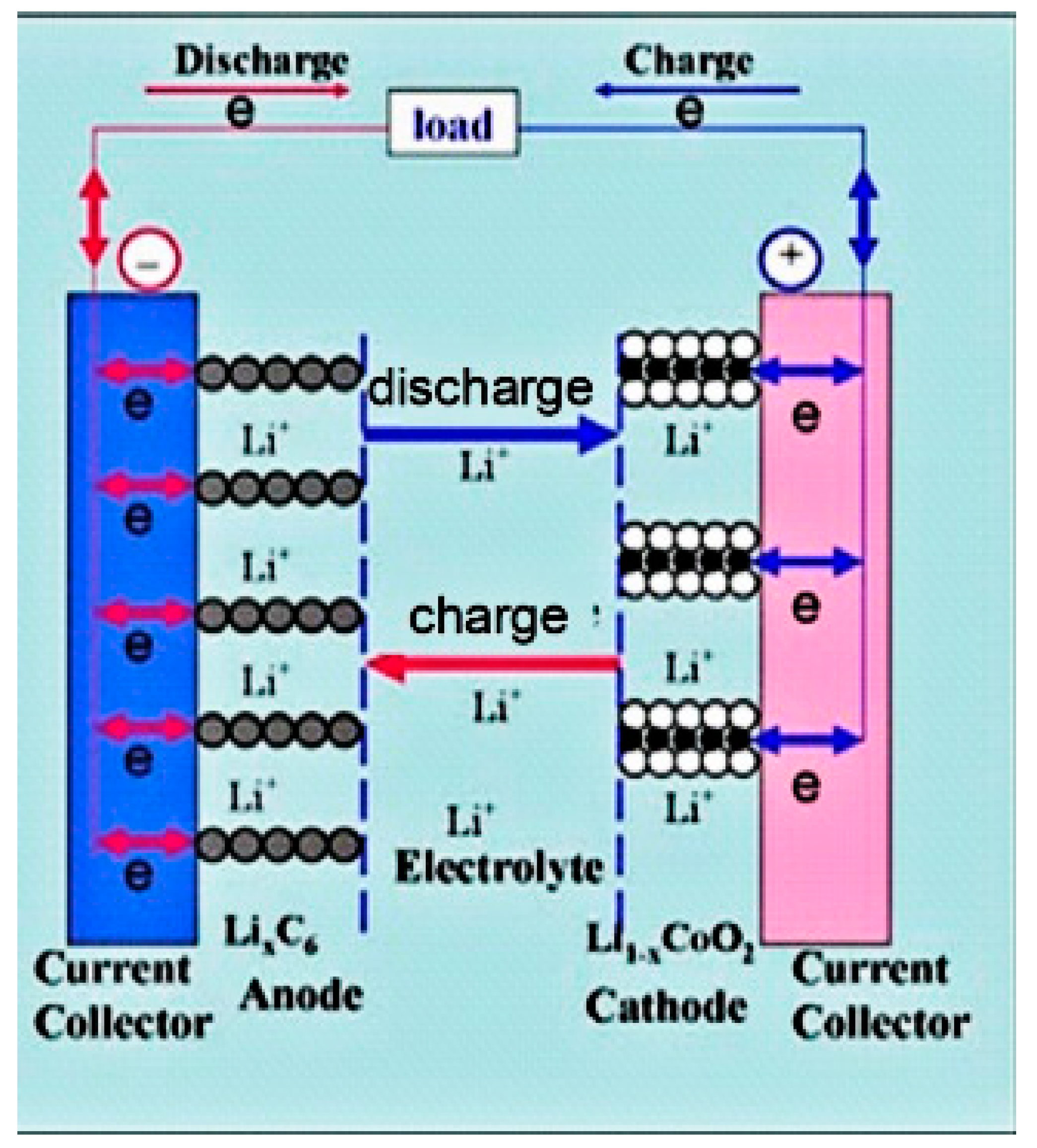 Materials 13 00548 g012