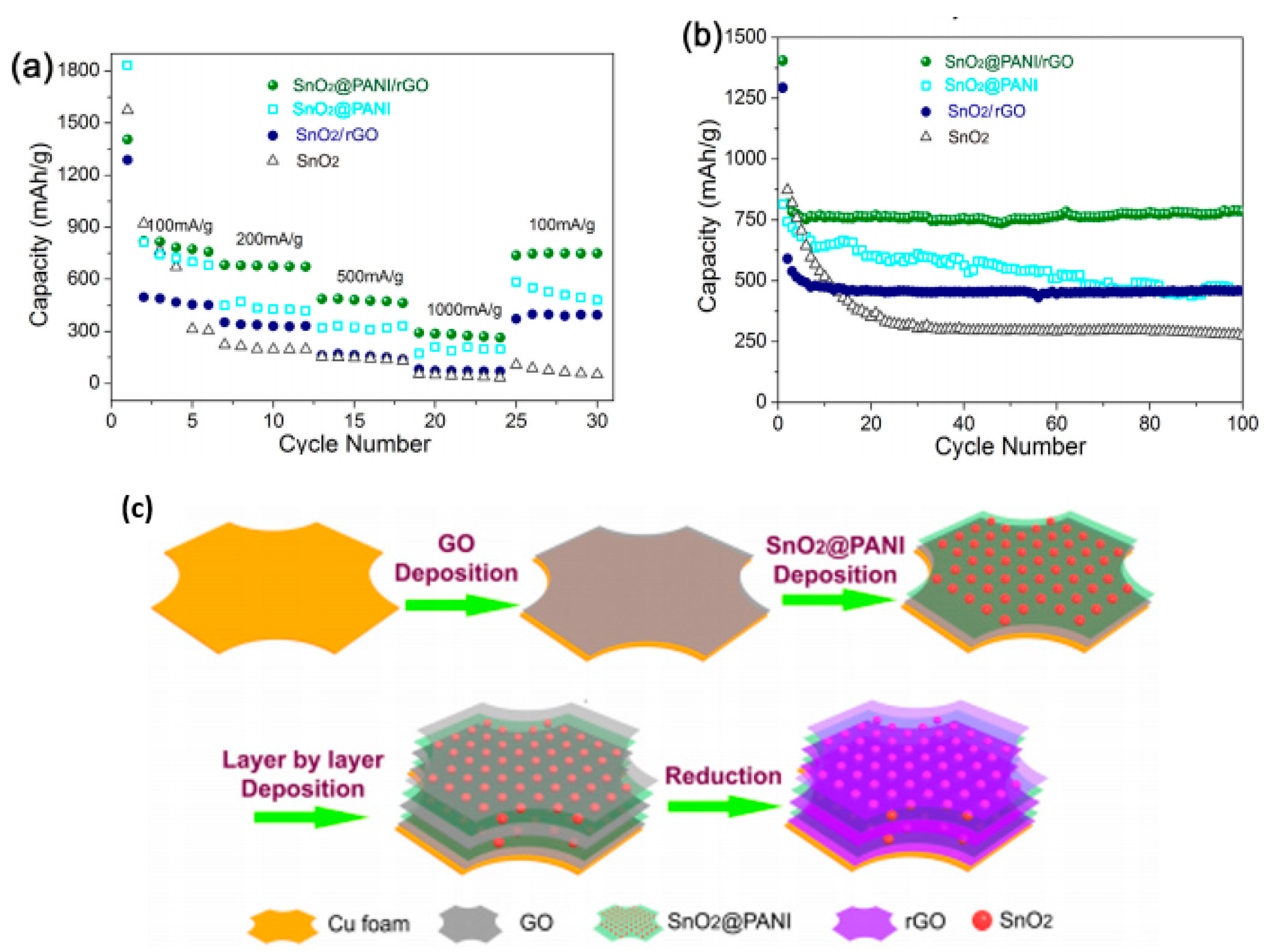 Materials 13 00548 g015