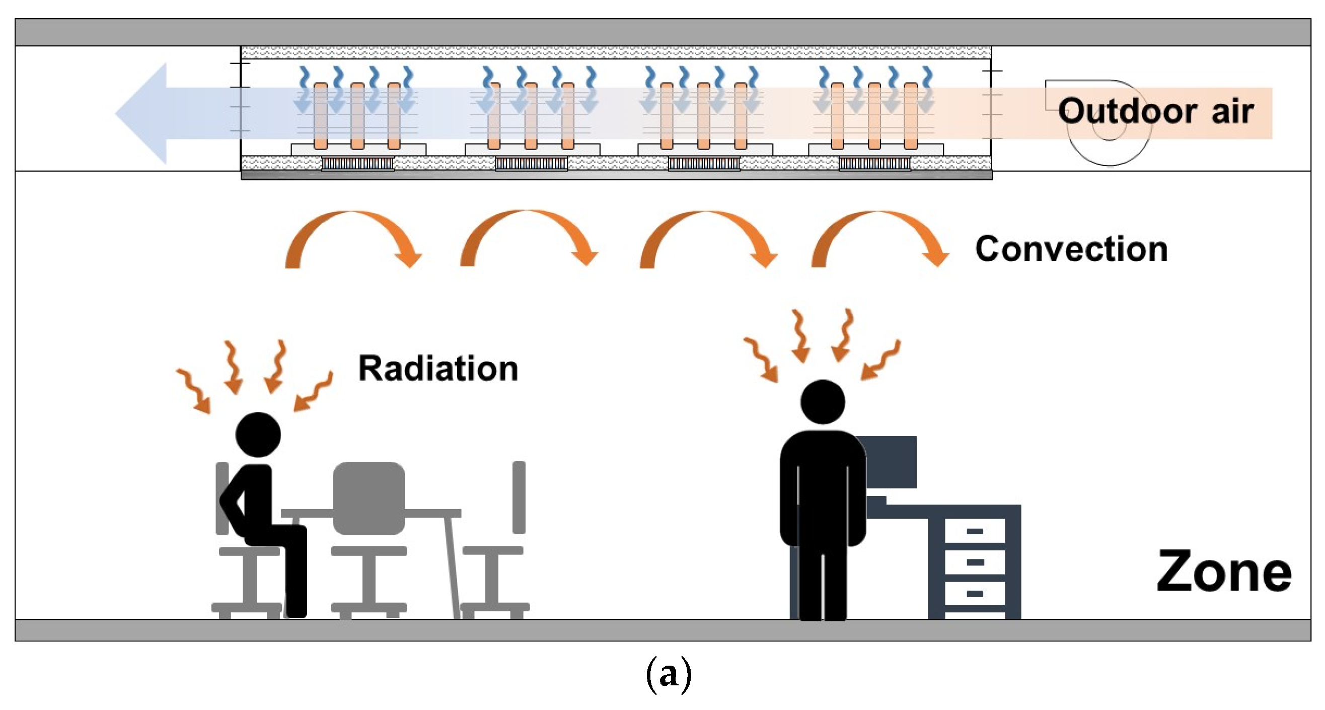 Materials 13 00550 g002a