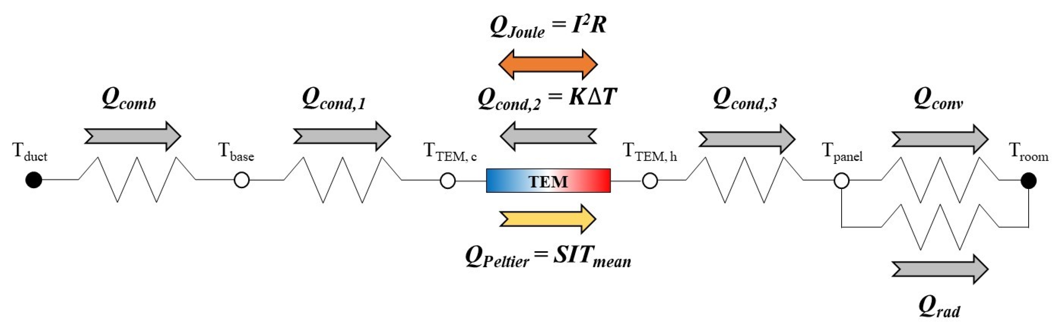 Materials 13 00550 g003