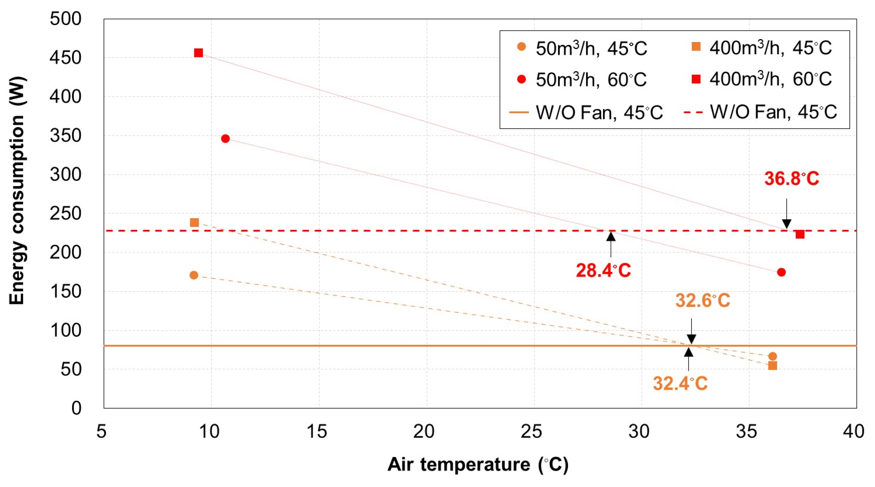 Materials 13 00550 g008
