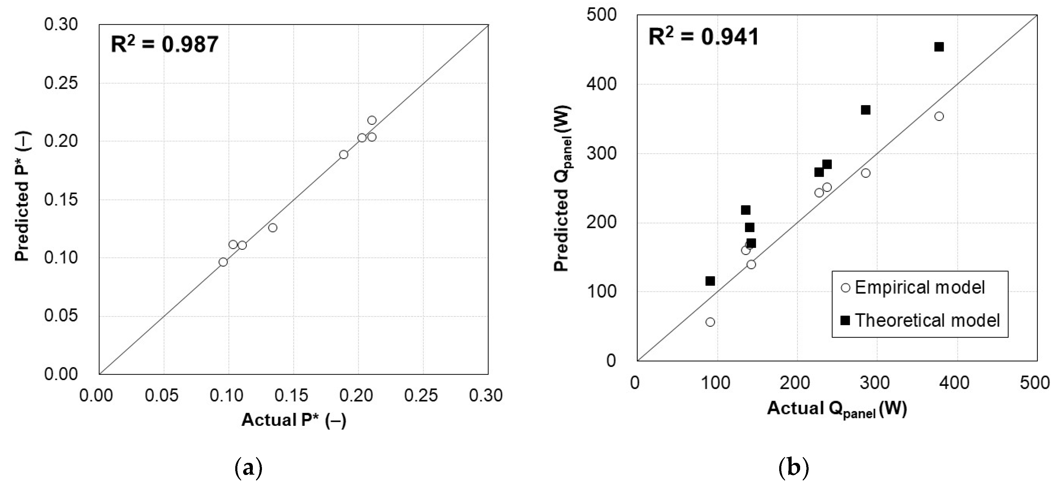 Materials 13 00550 g009