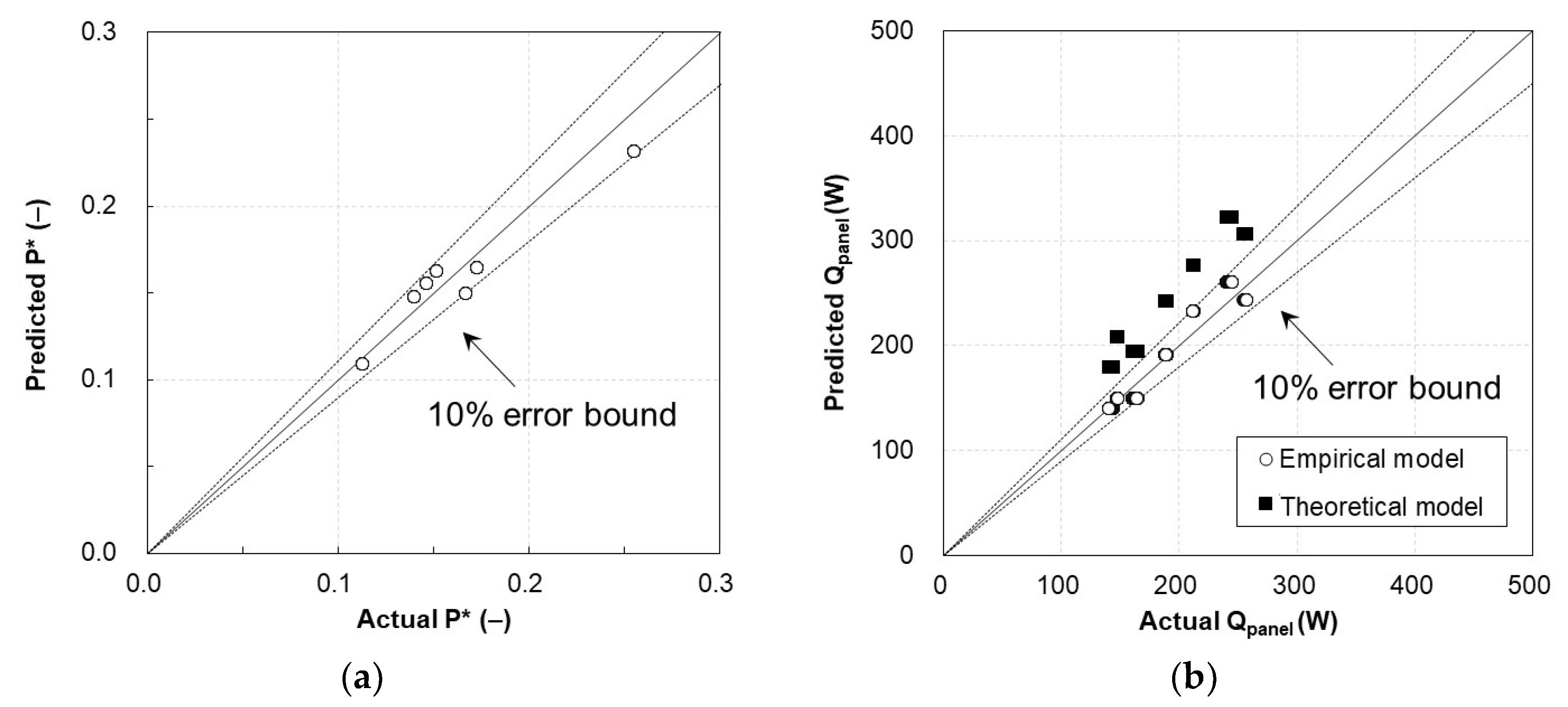 Materials 13 00550 g010