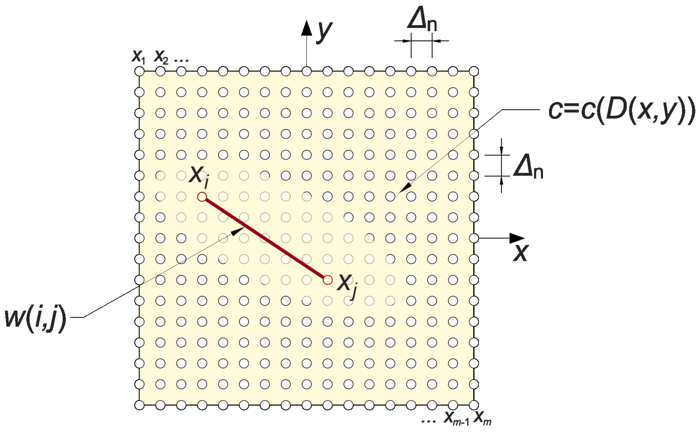 Materials 13 00551 g007