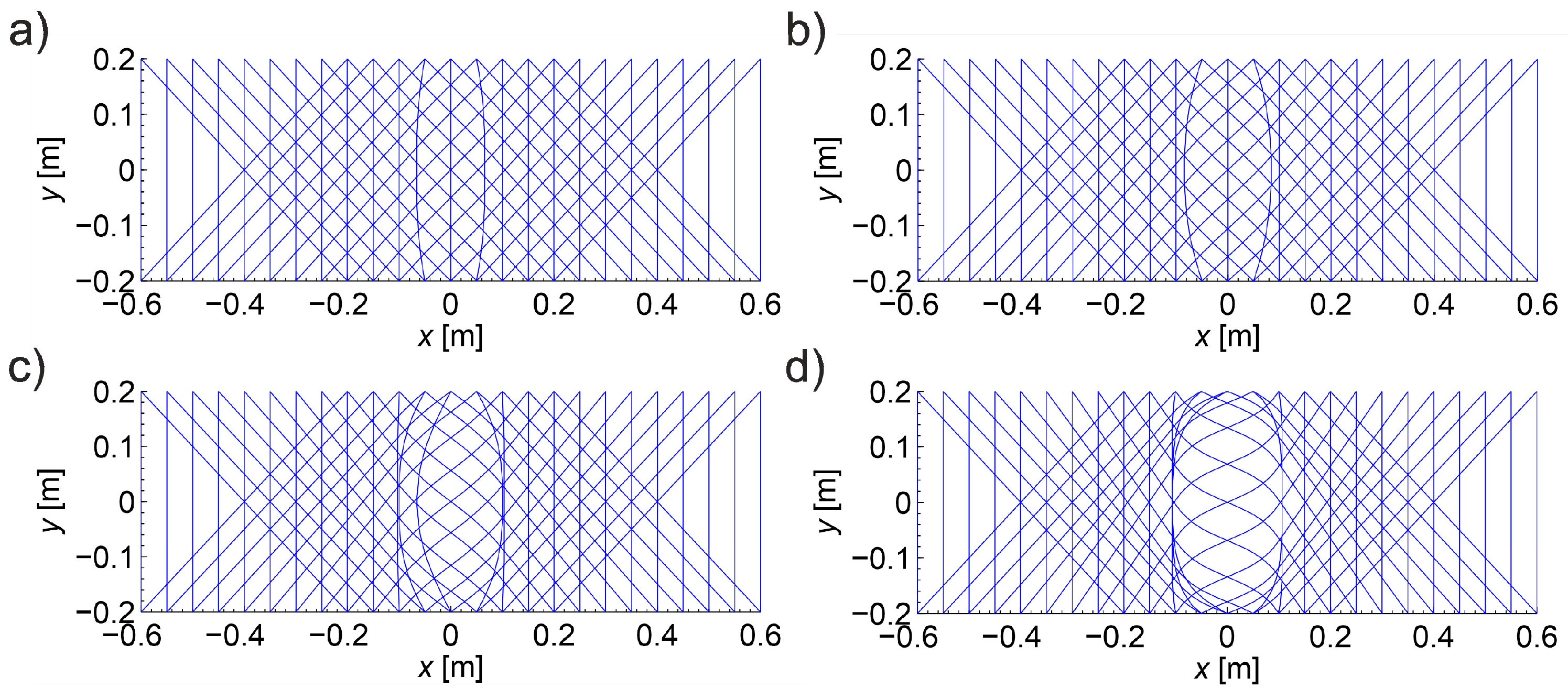 Materials 13 00551 g010