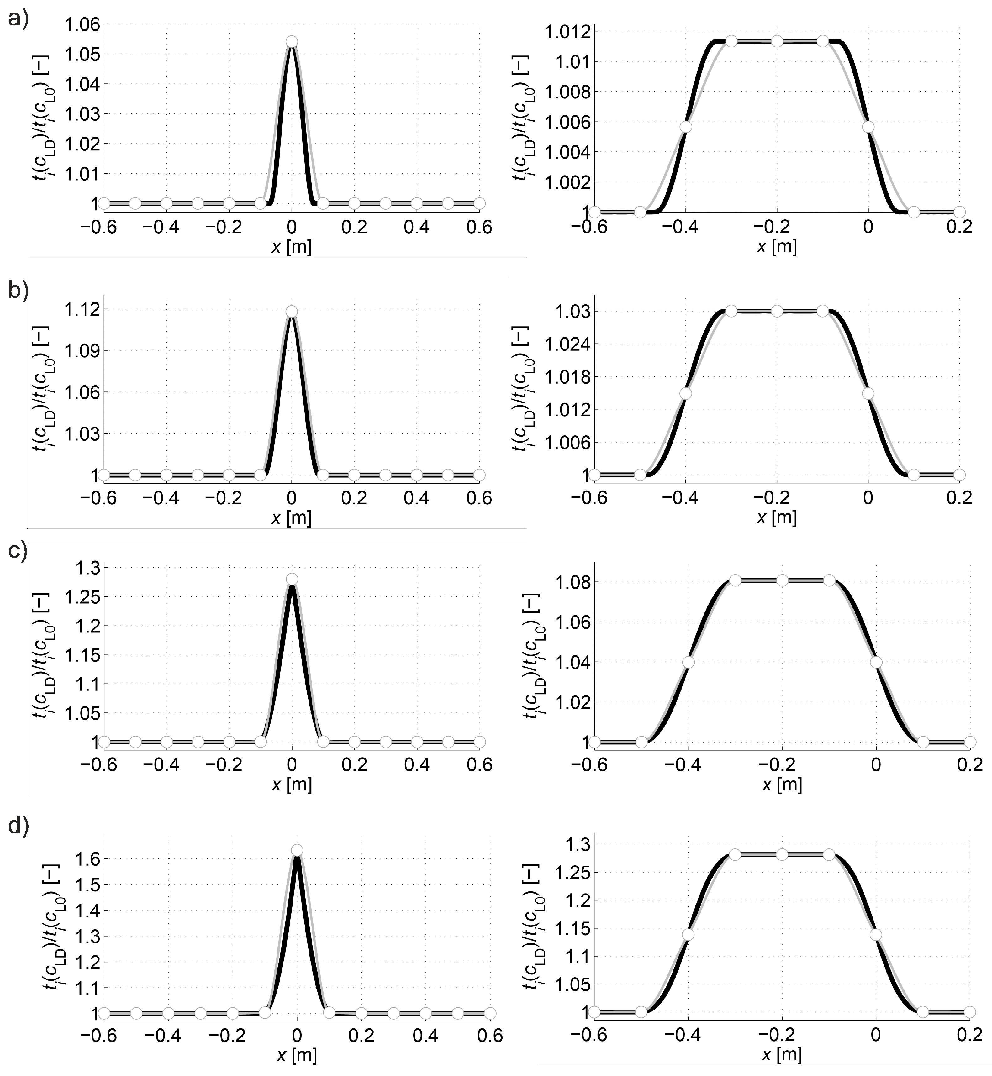 Materials 13 00551 g014