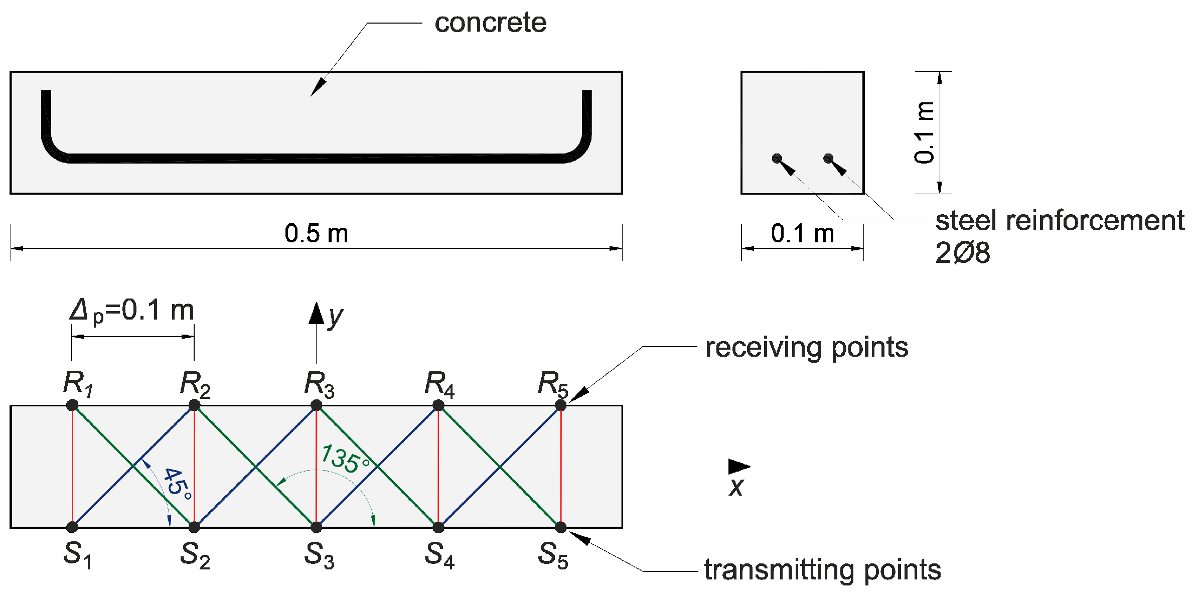 Materials 13 00551 g018