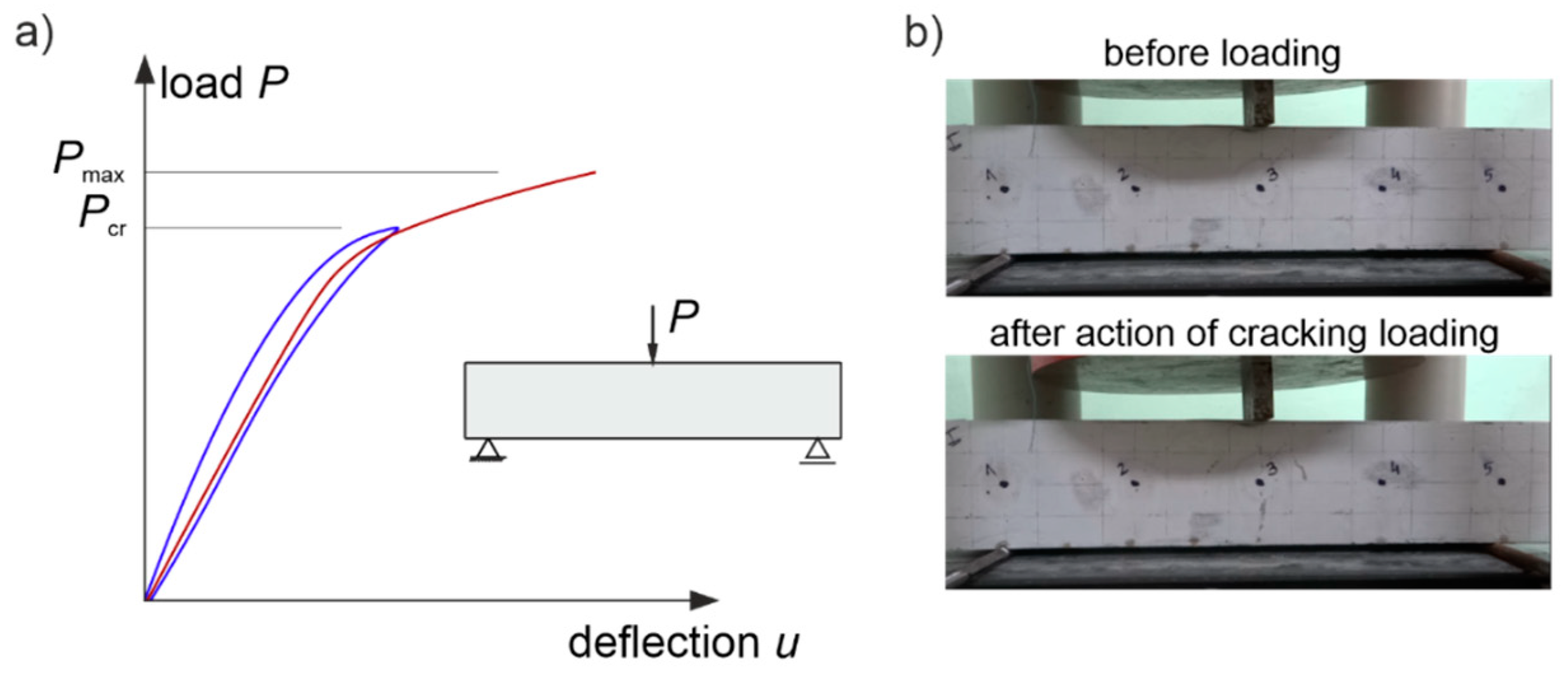 Materials 13 00551 g019