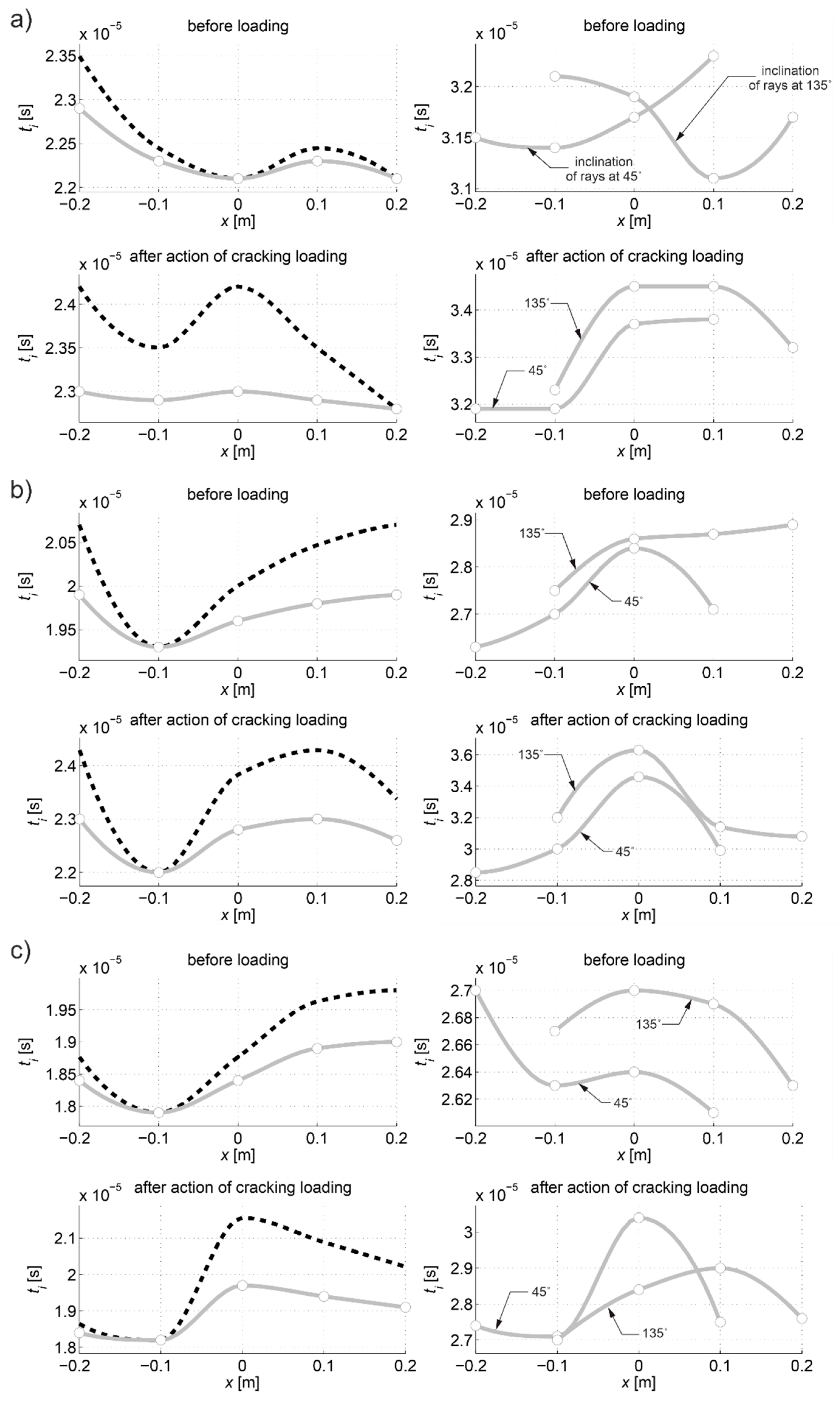 Materials 13 00551 g020