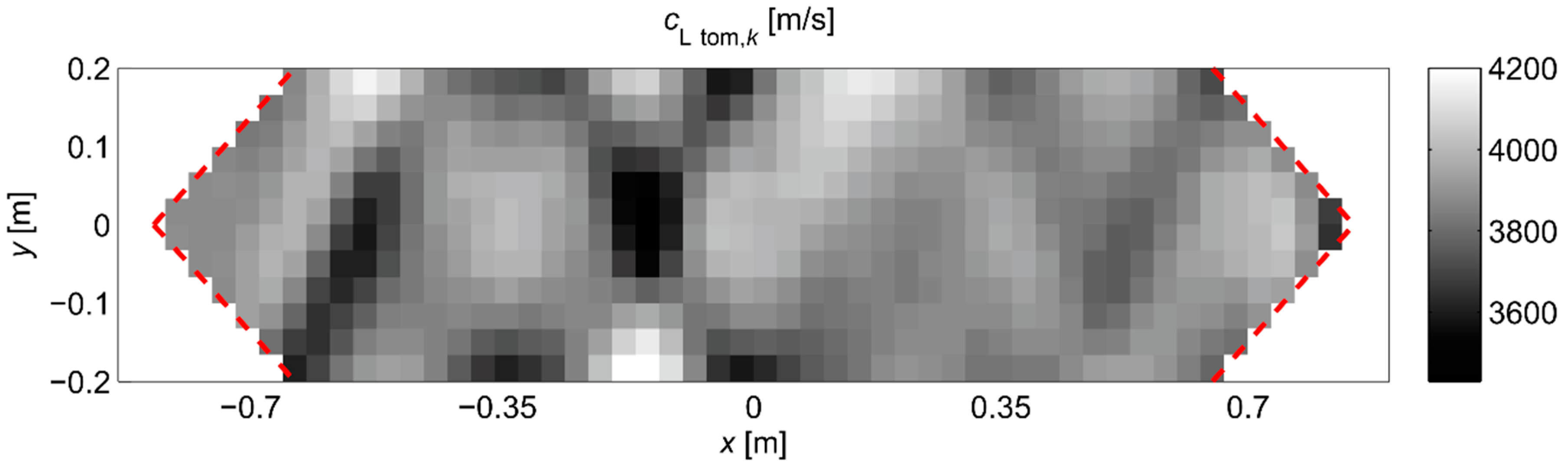 Materials 13 00551 g027
