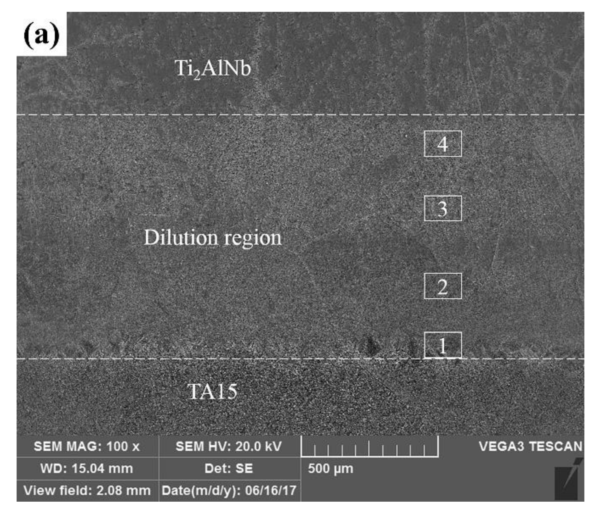 Materials 13 00552 g009a Materials 13 00552 g009a