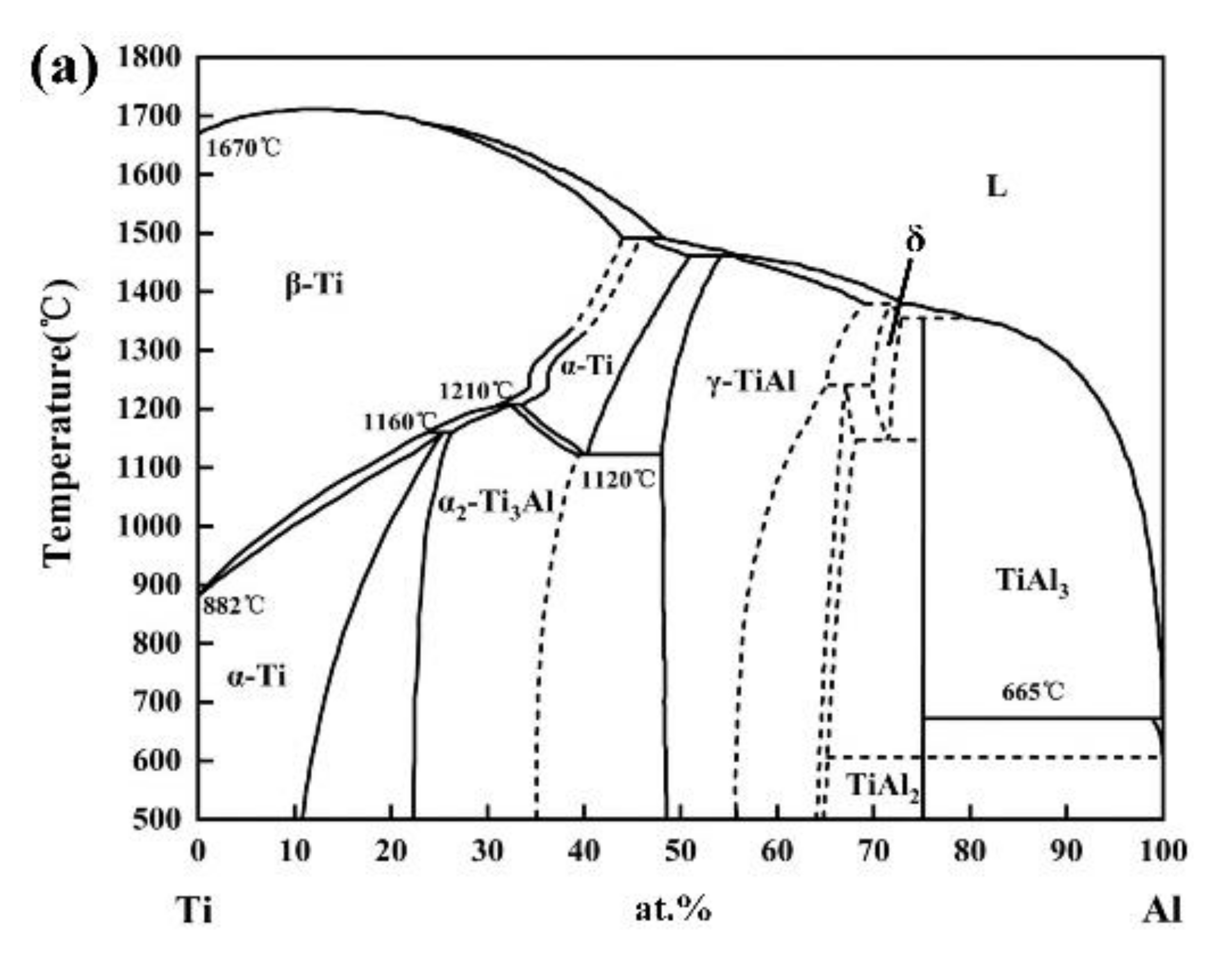 Materials 13 00552 g011a Materials 13 00552 g011a