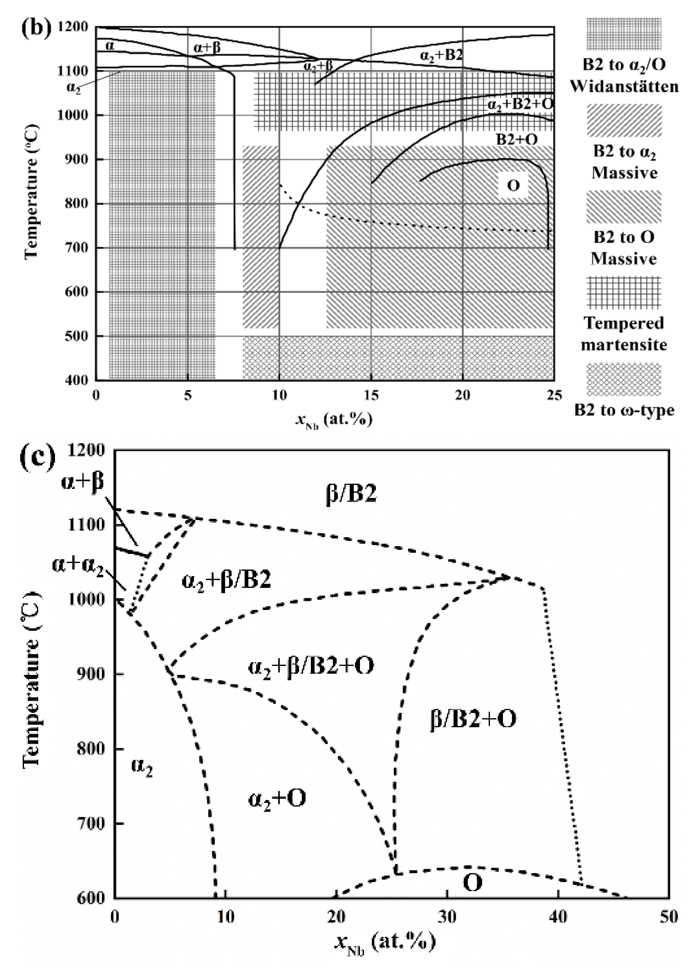 Materials 13 00552 g011b Materials 13 00552 g011b