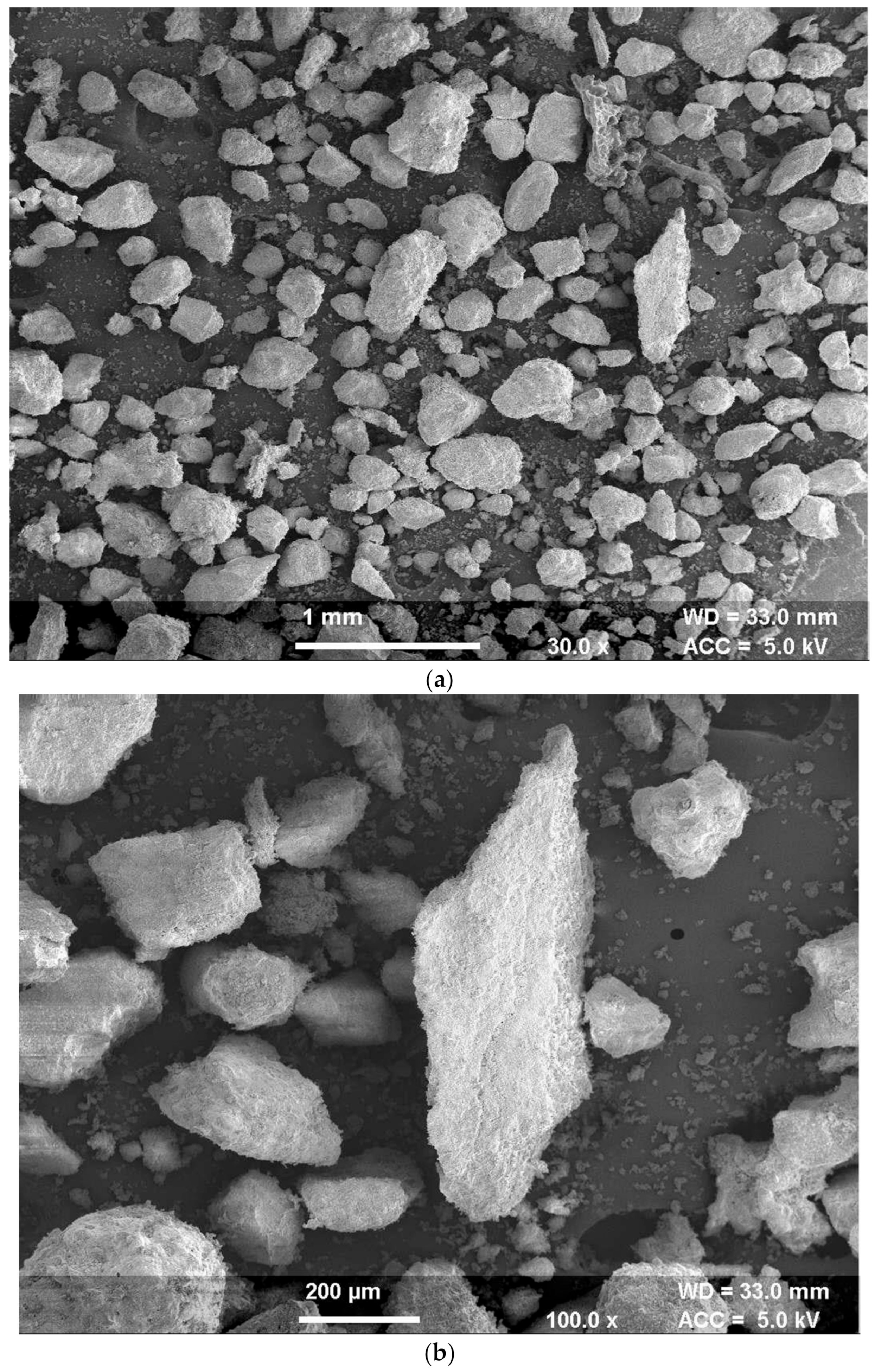 Materials 13 00553 g005