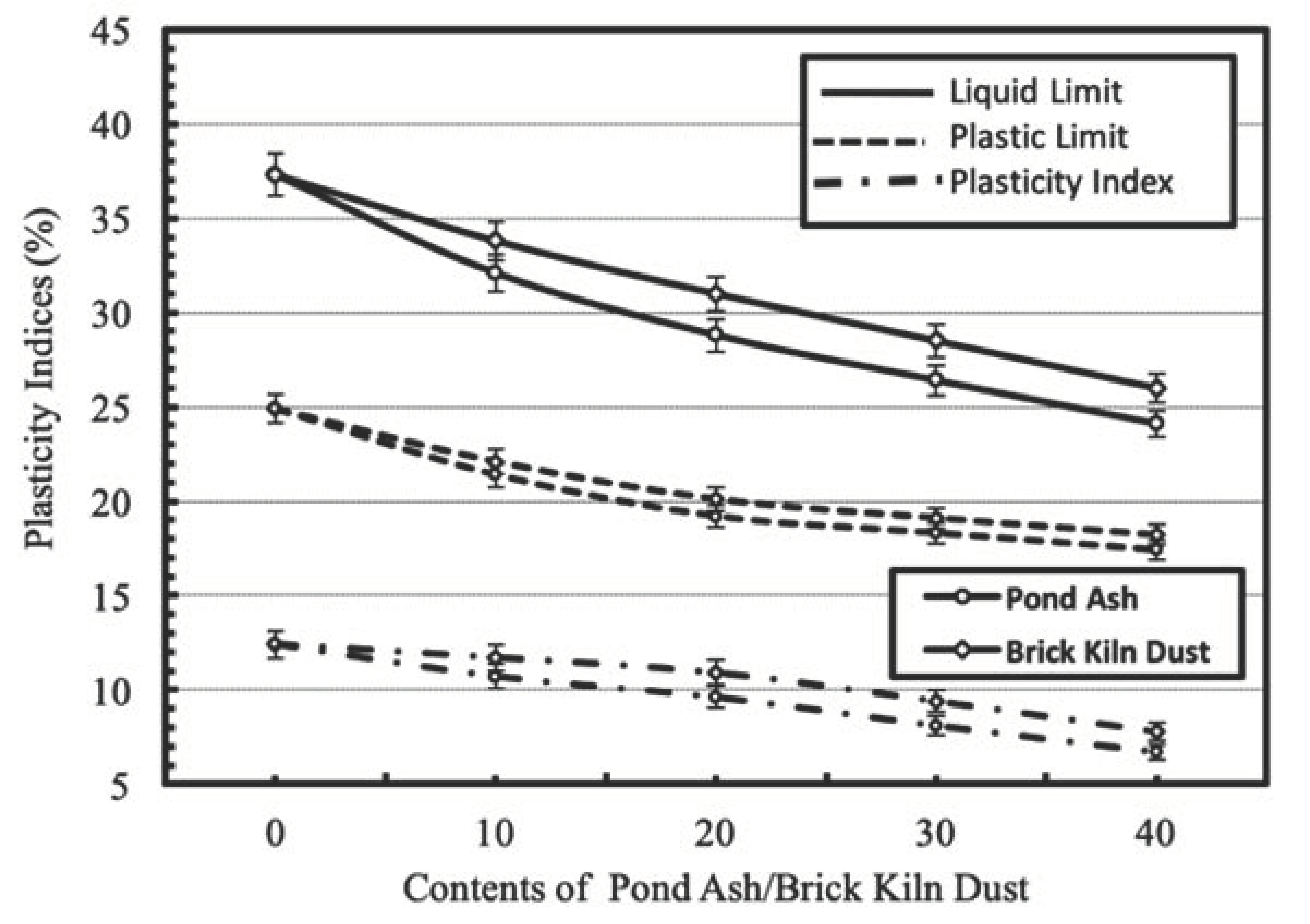 Materials 13 00553 g006