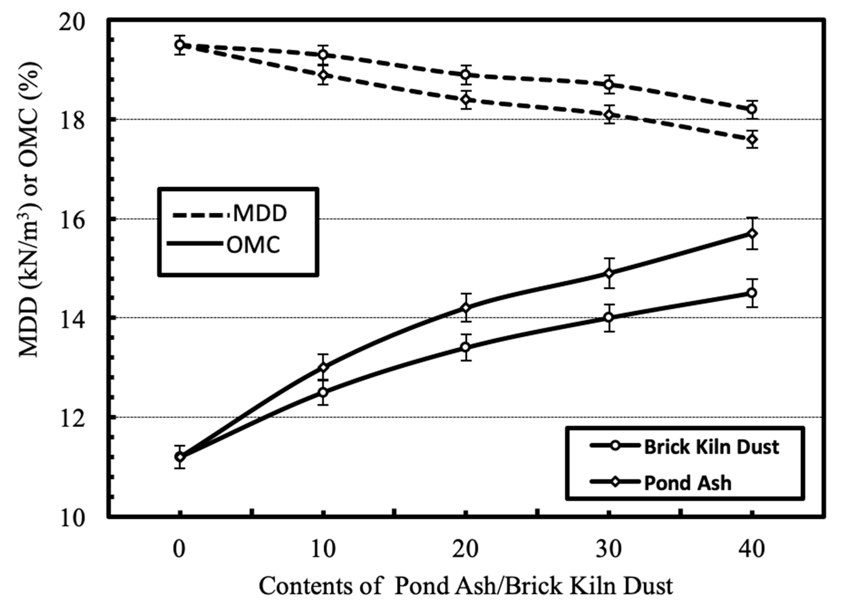 Materials 13 00553 g008