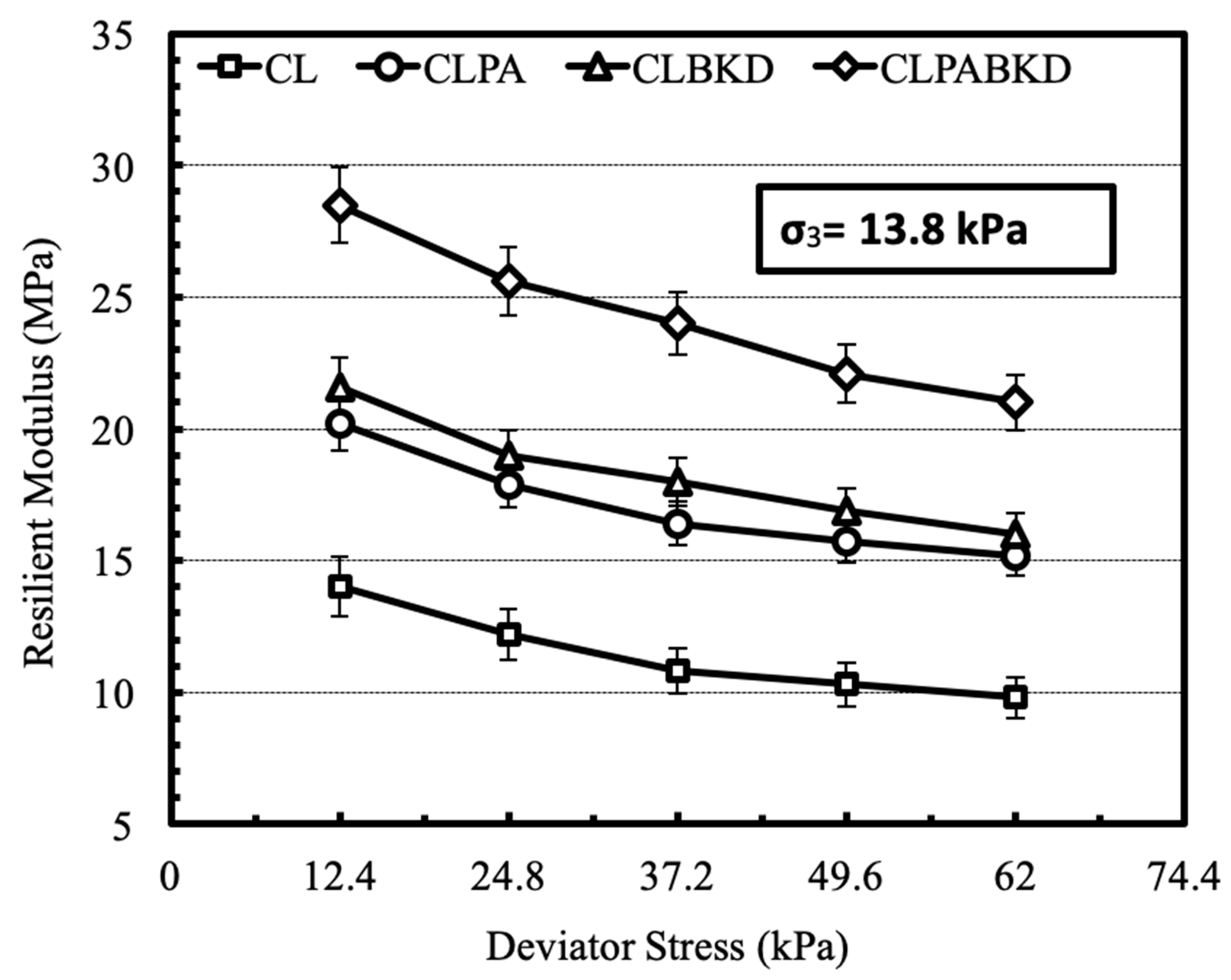 Materials 13 00553 g014