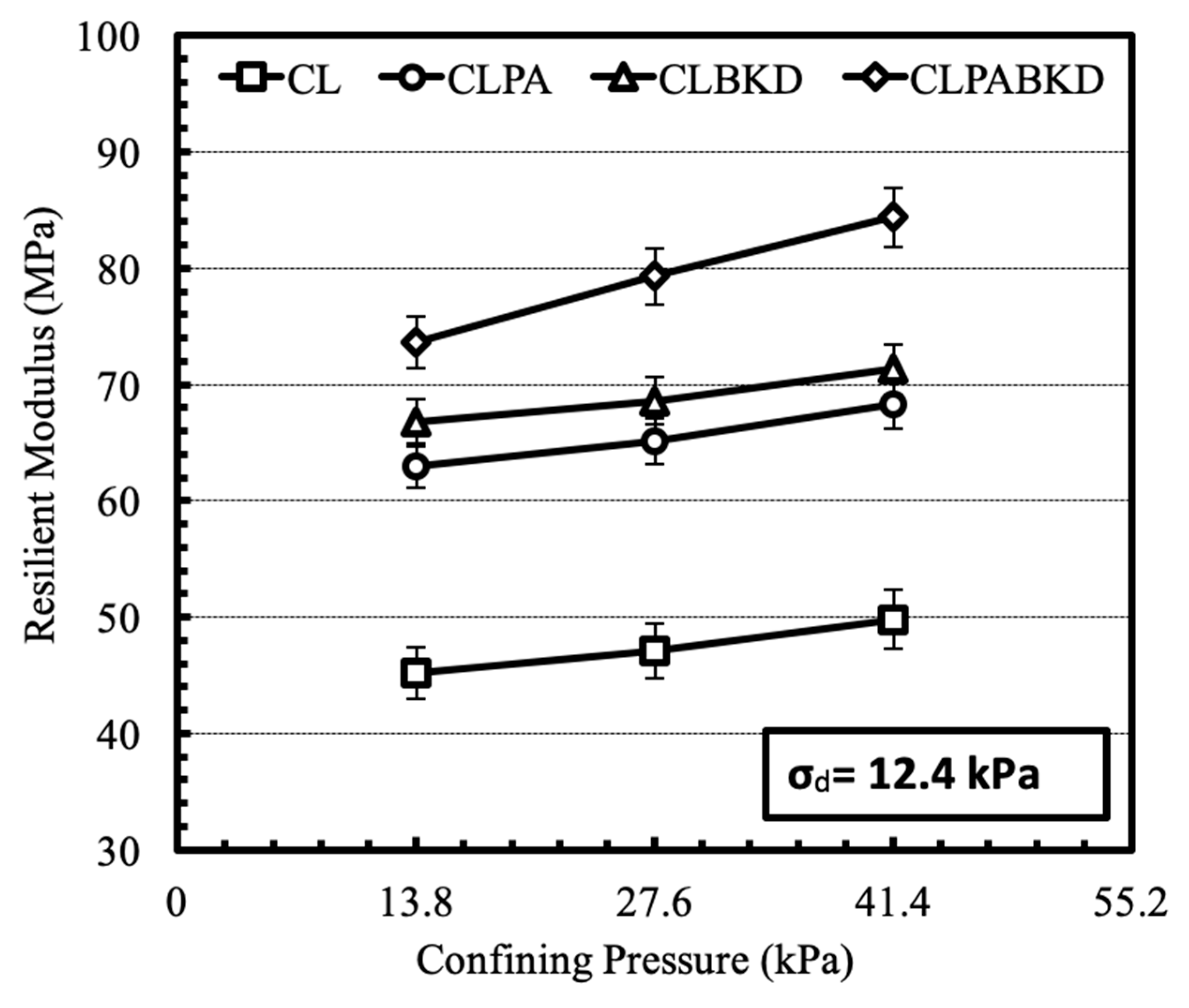 Materials 13 00553 g015