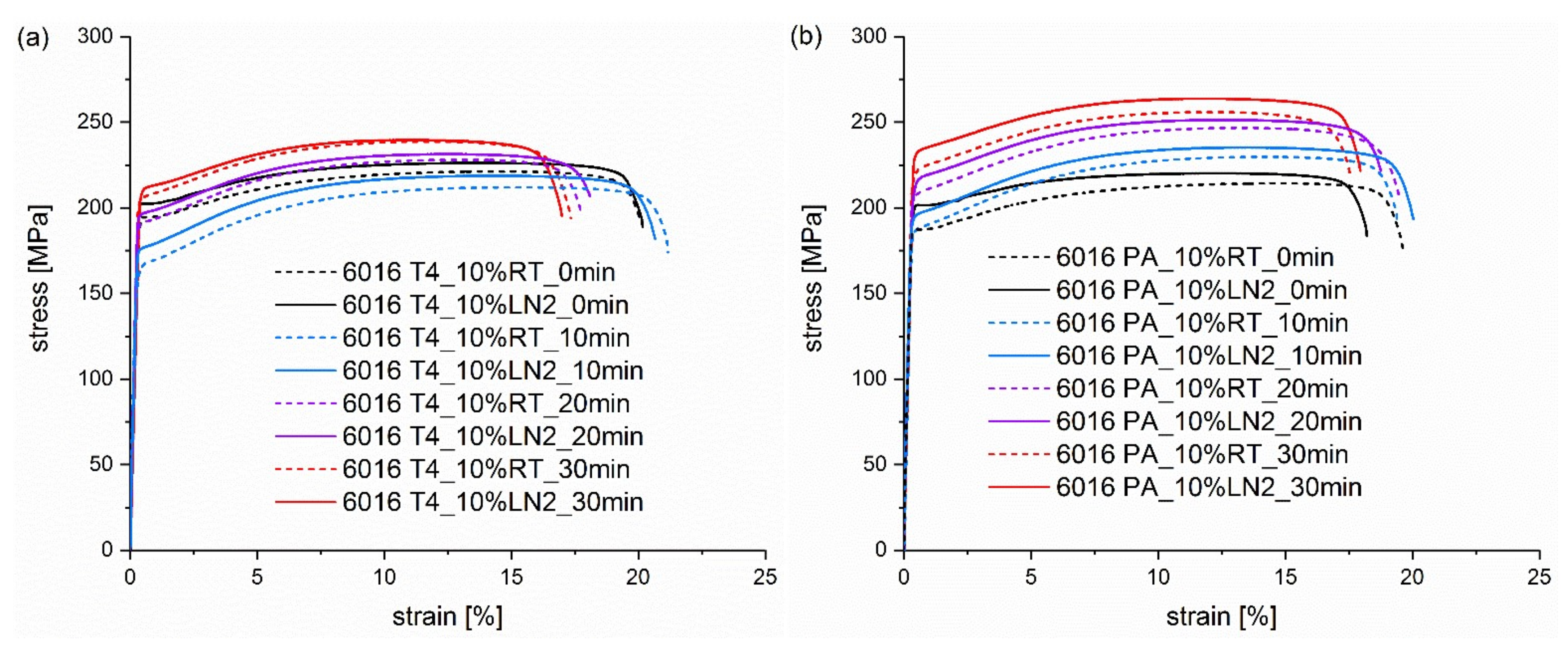 Materials 13 00554 g004