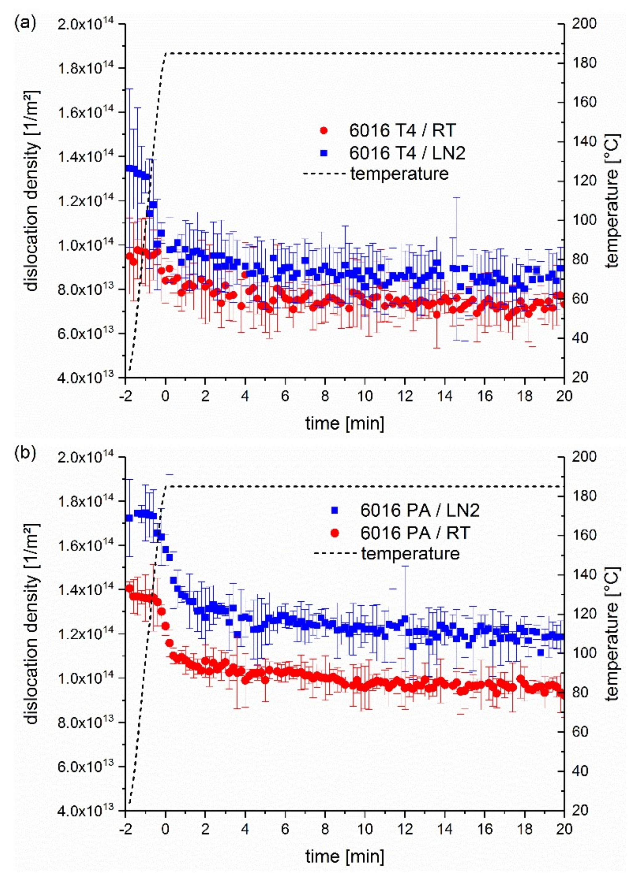 Materials 13 00554 g006