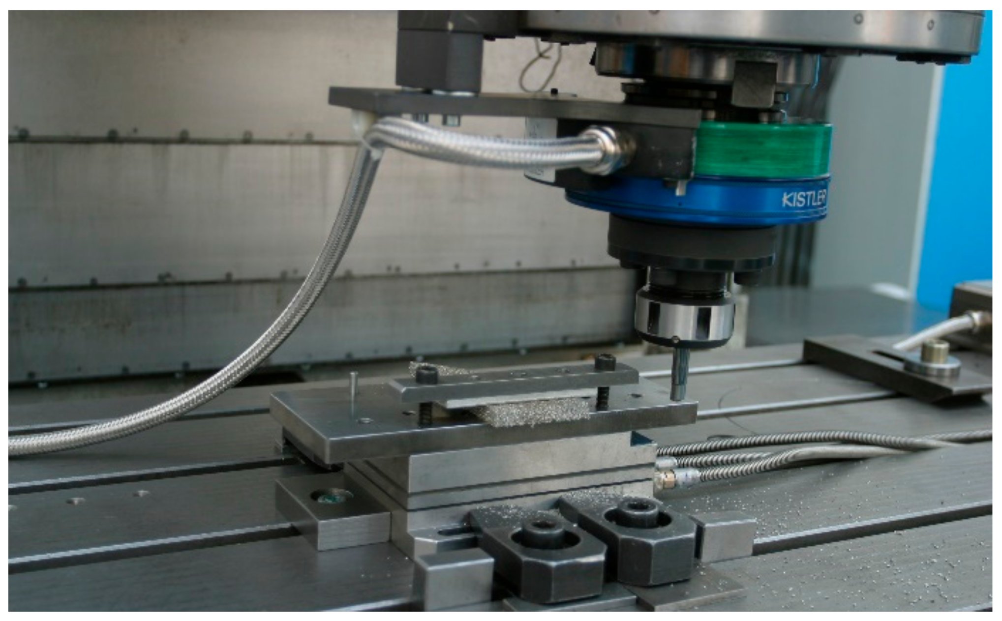 Materials 13 00555 g001