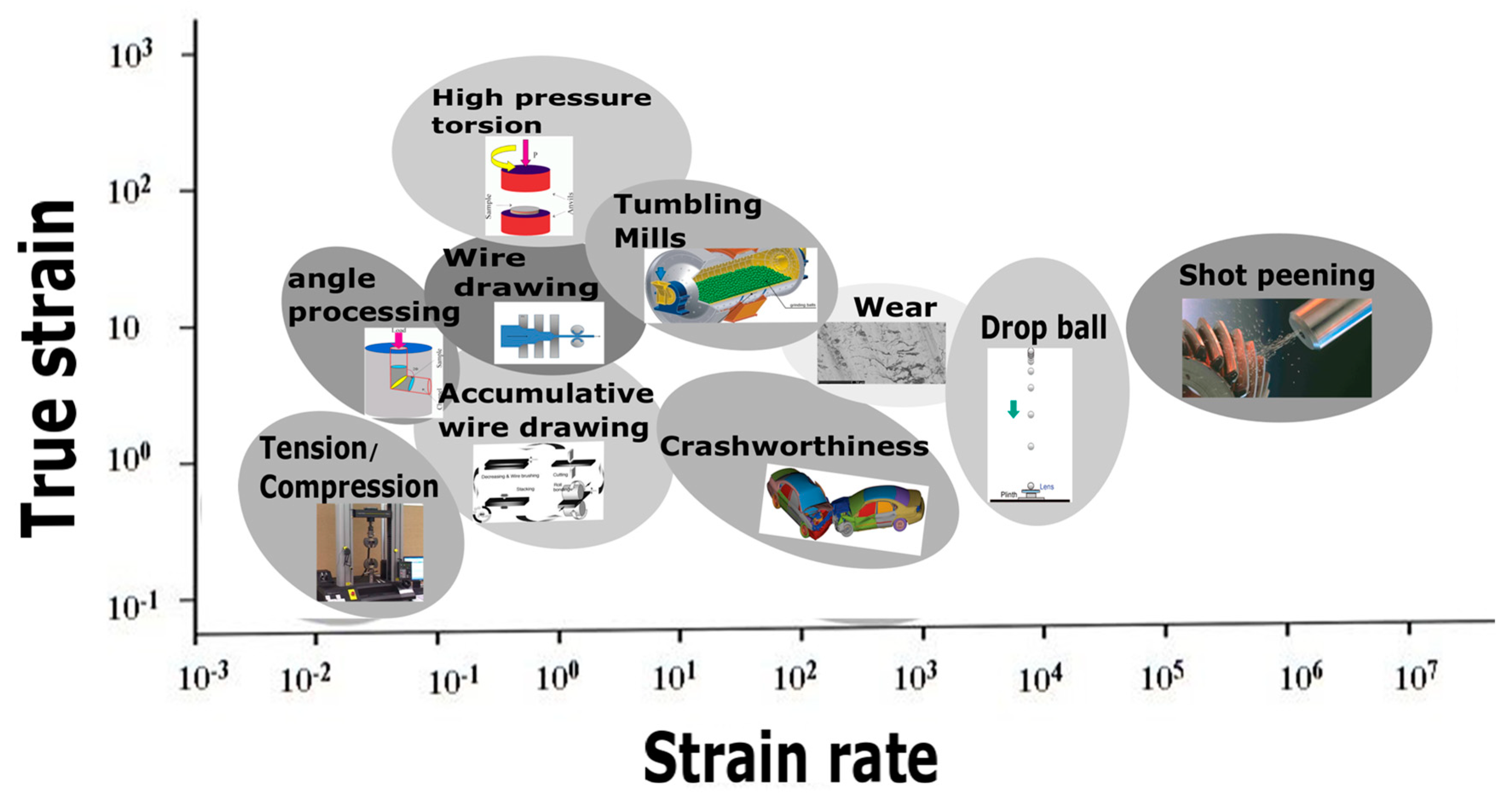Materials 13 00556 g002