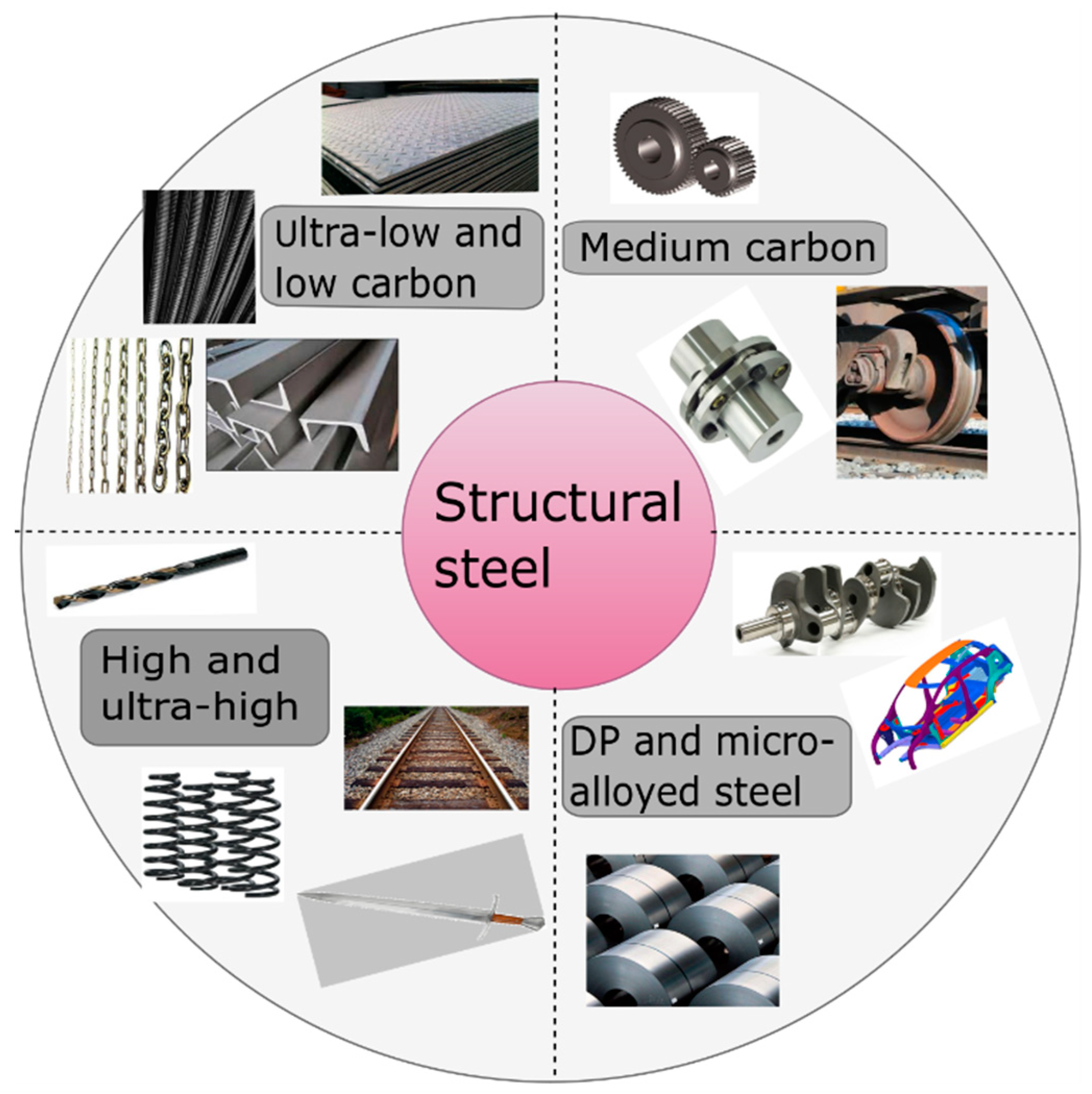 Materials 13 00556 g004