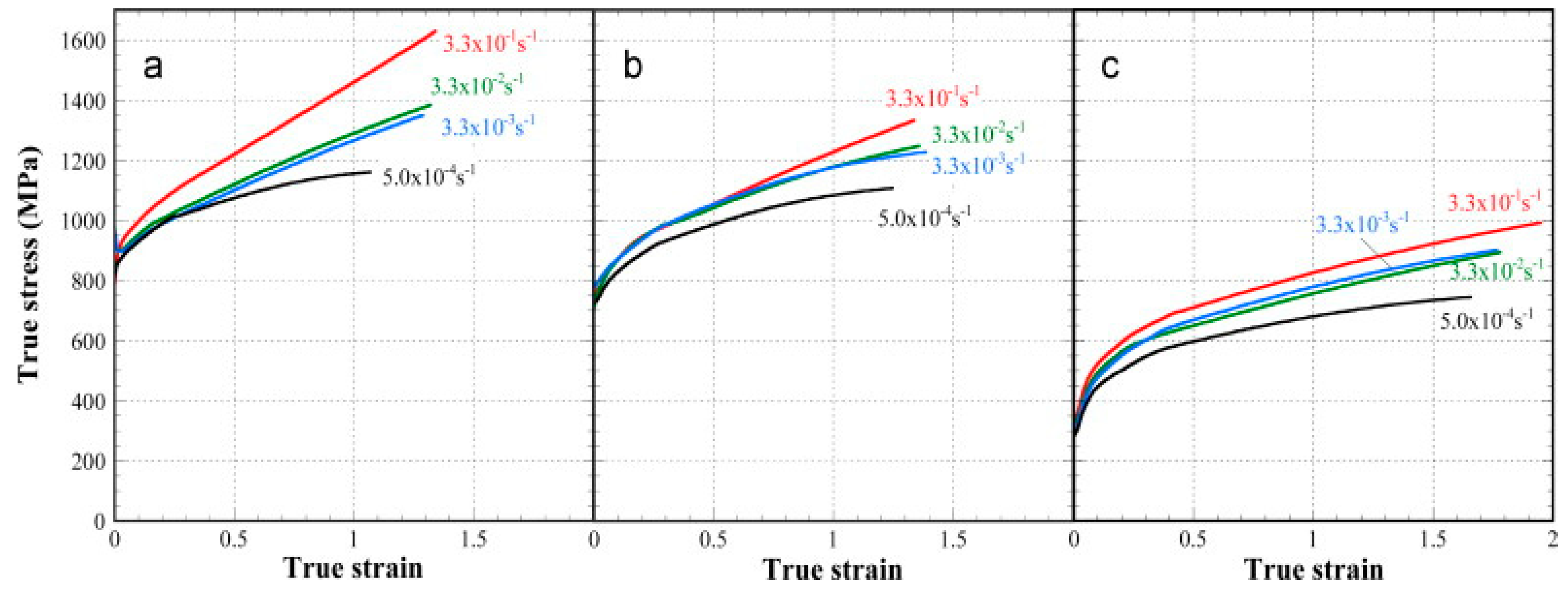 Materials 13 00556 g005