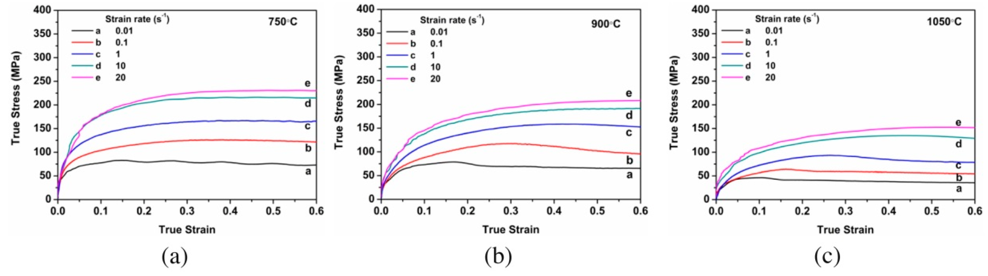 Materials 13 00556 g012
