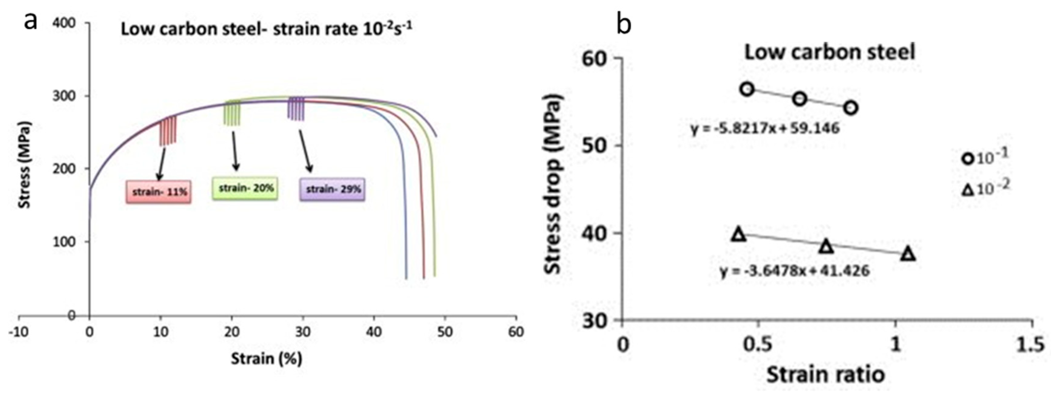 Materials 13 00556 g014