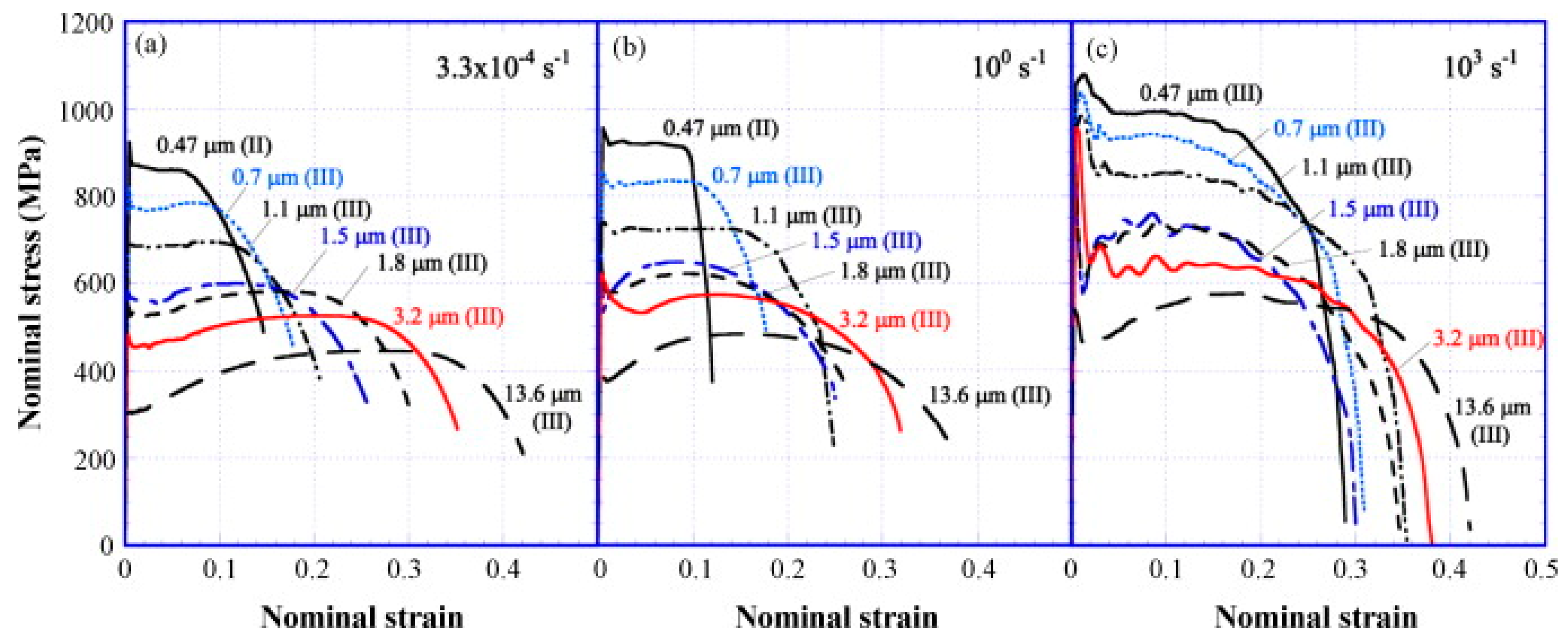 Materials 13 00556 g015