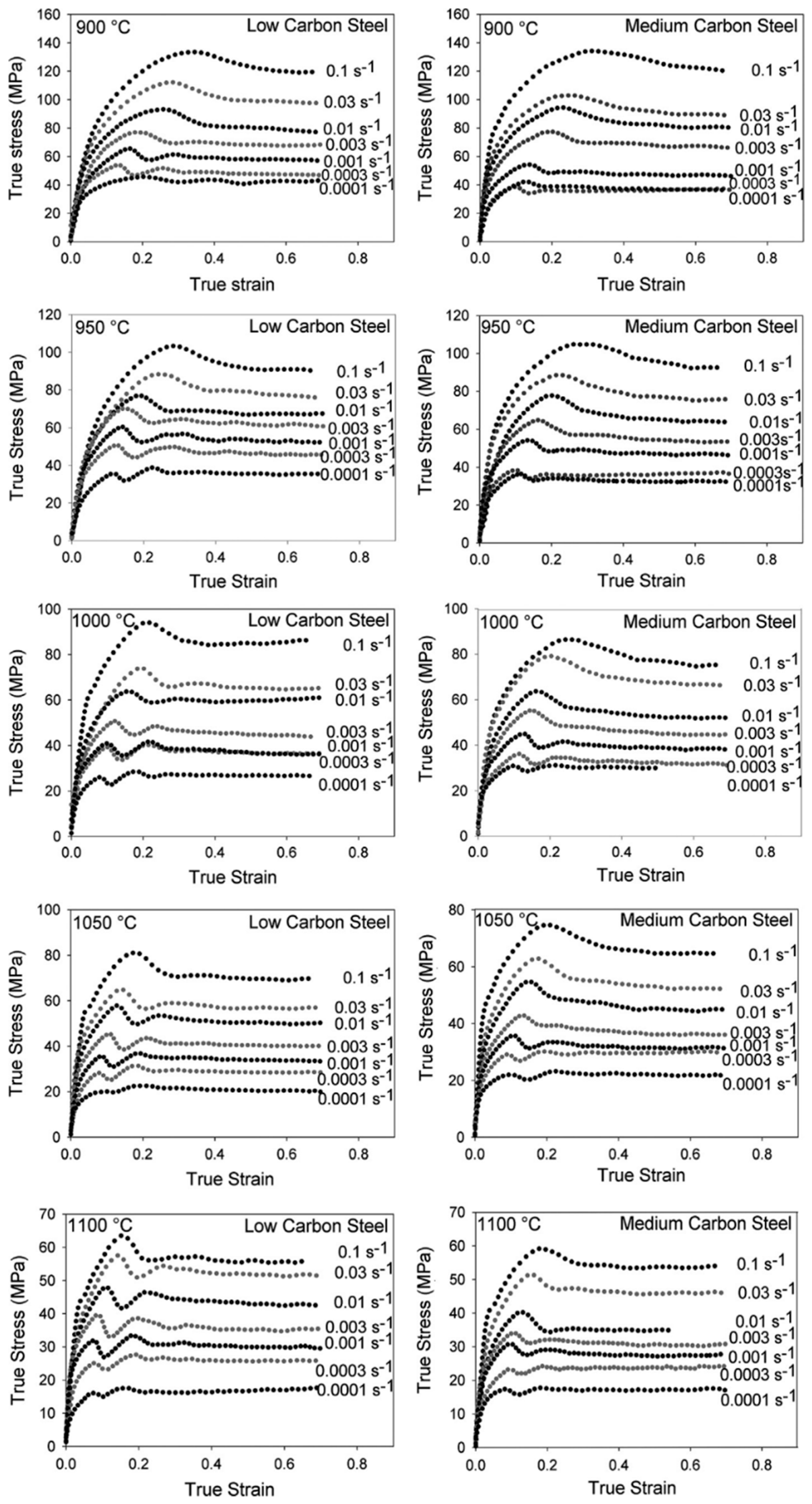 Materials 13 00556 g017