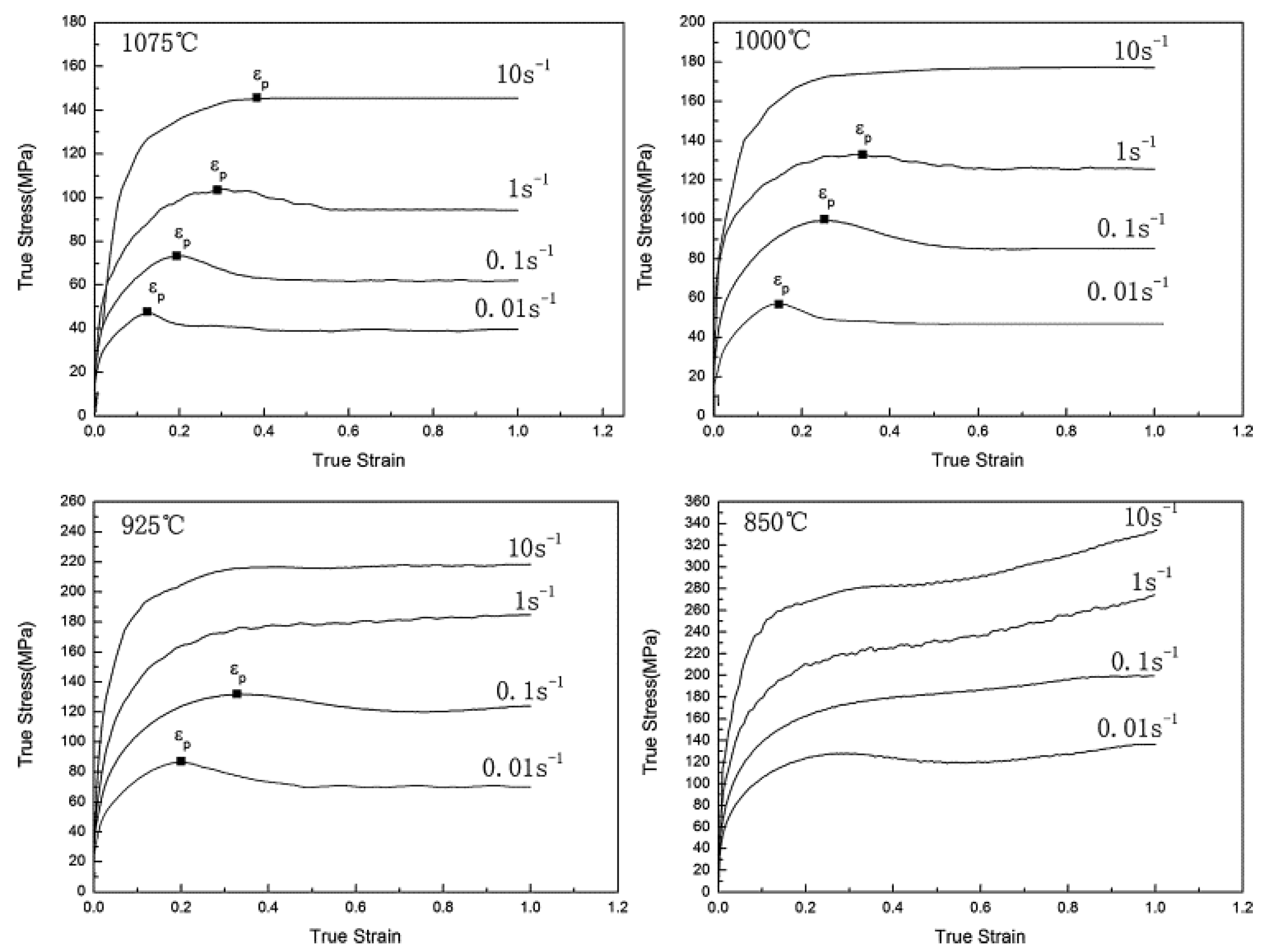 Materials 13 00556 g020