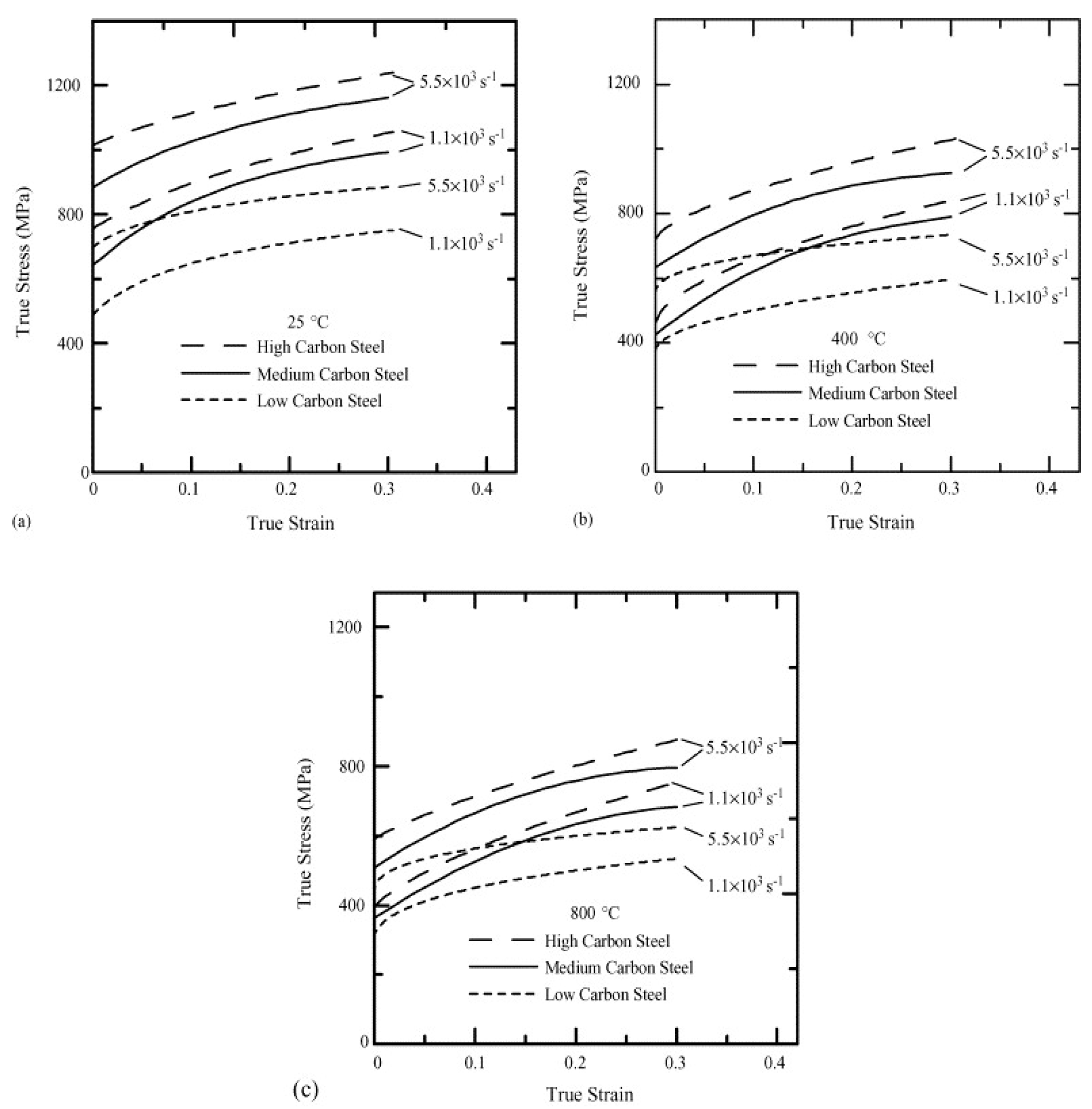Materials 13 00556 g022