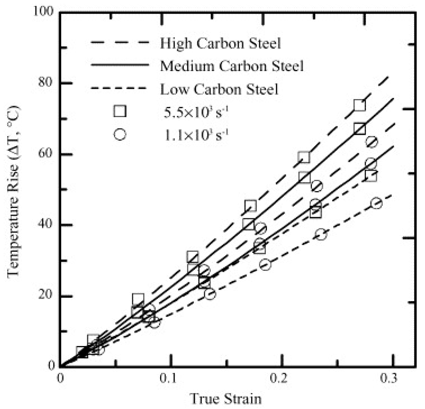 Materials 13 00556 g023