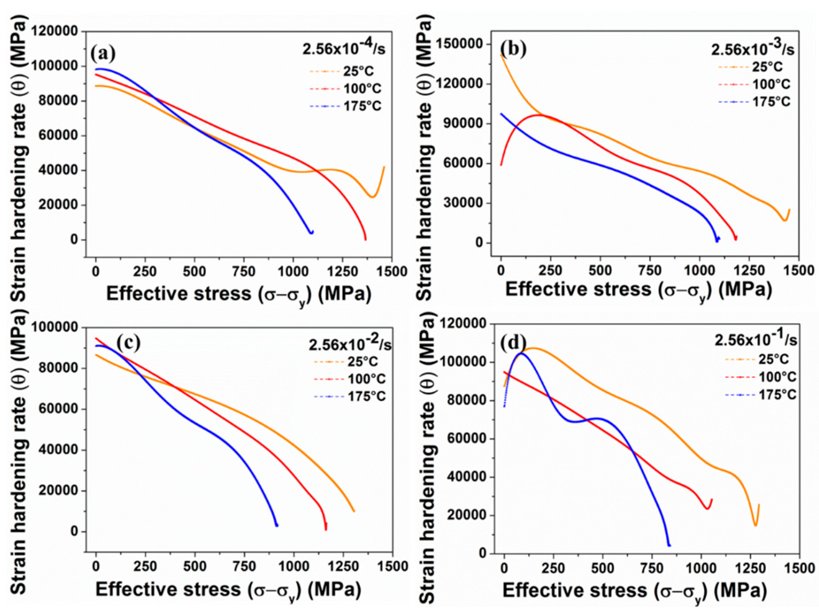 Materials 13 00556 g026