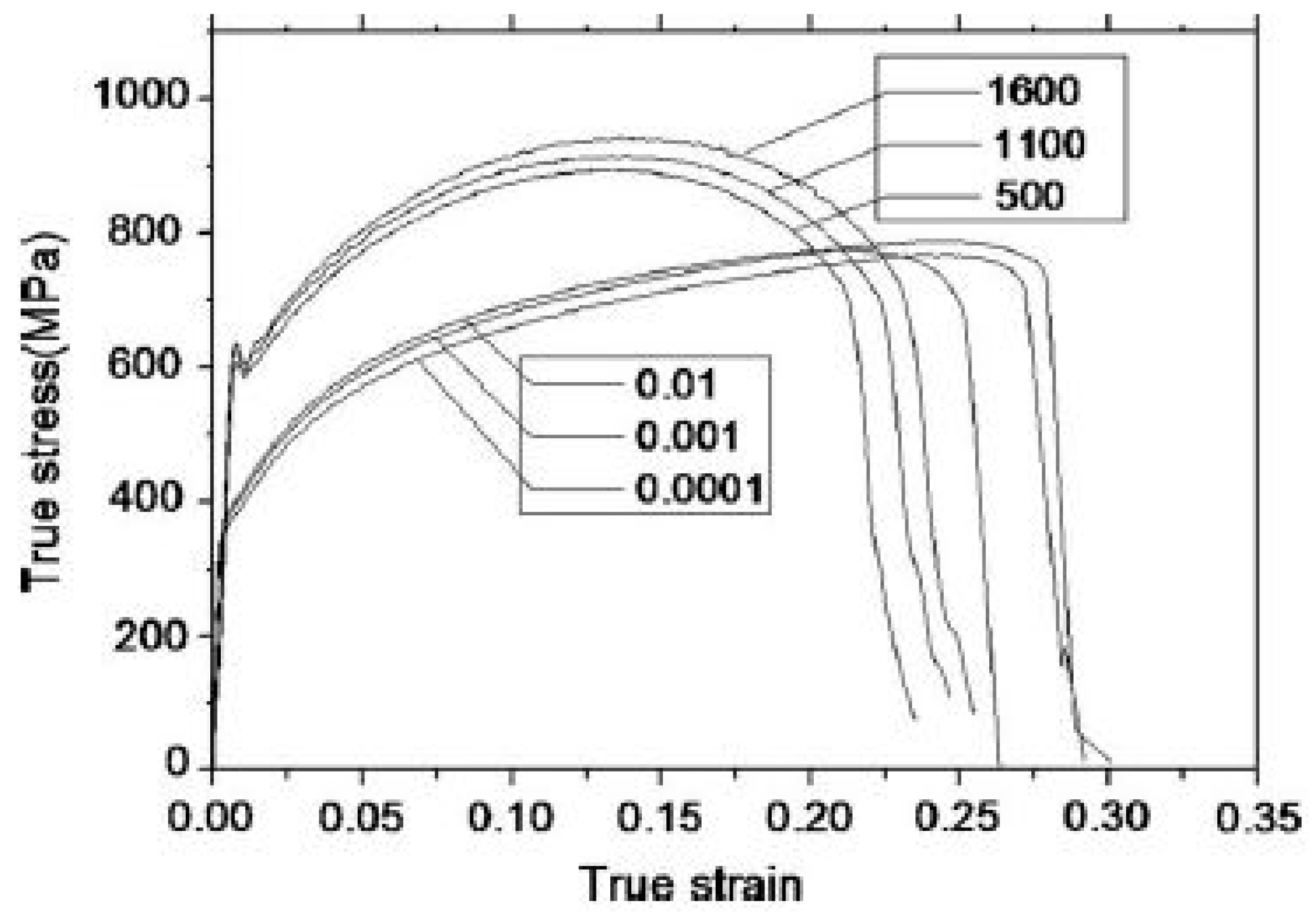 Materials 13 00556 g027