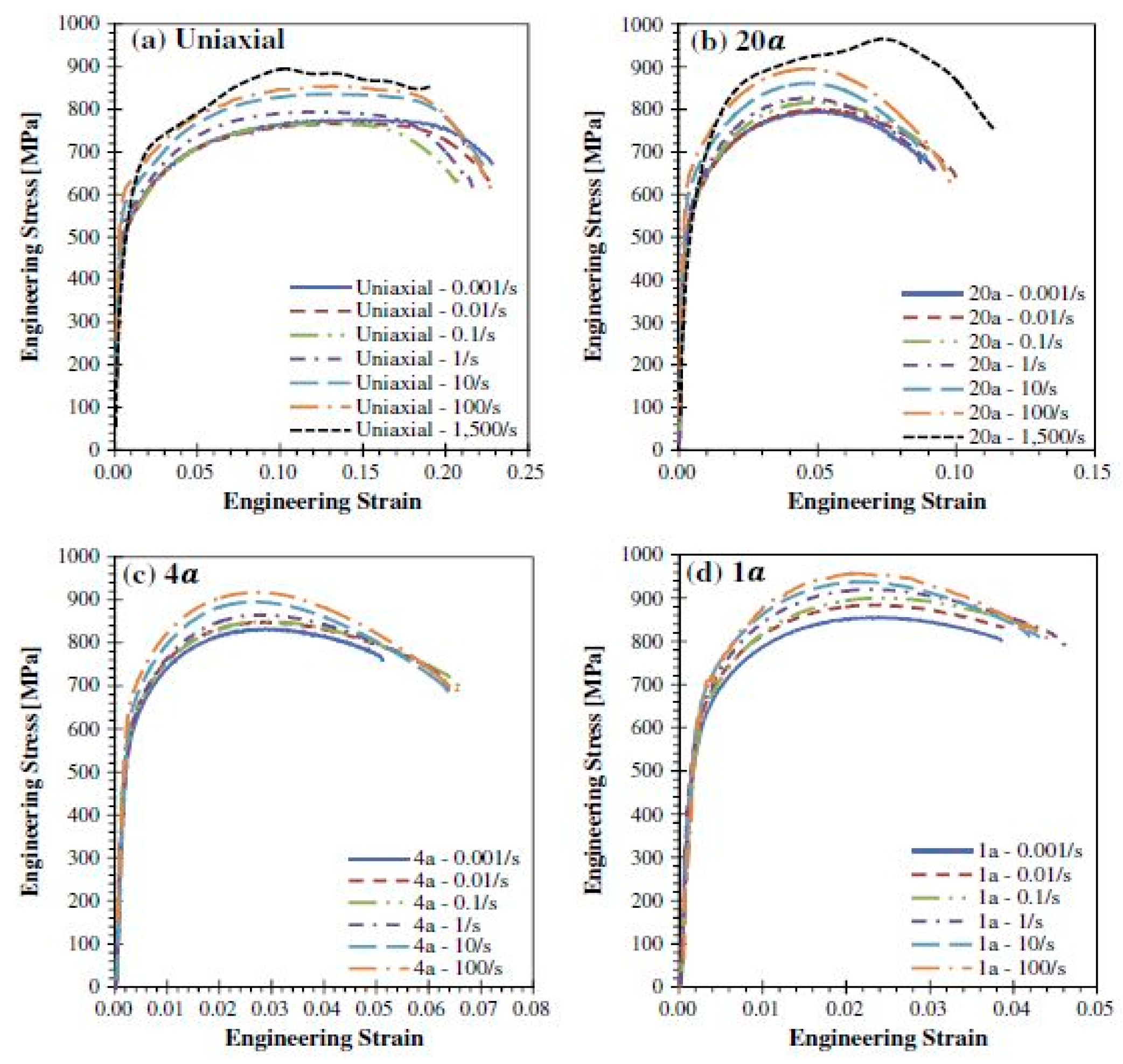 Materials 13 00556 g031