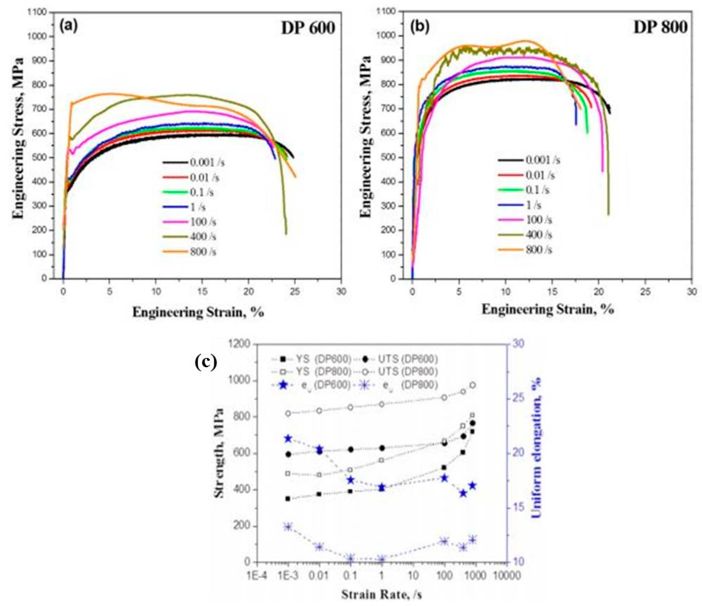 Materials 13 00556 g032