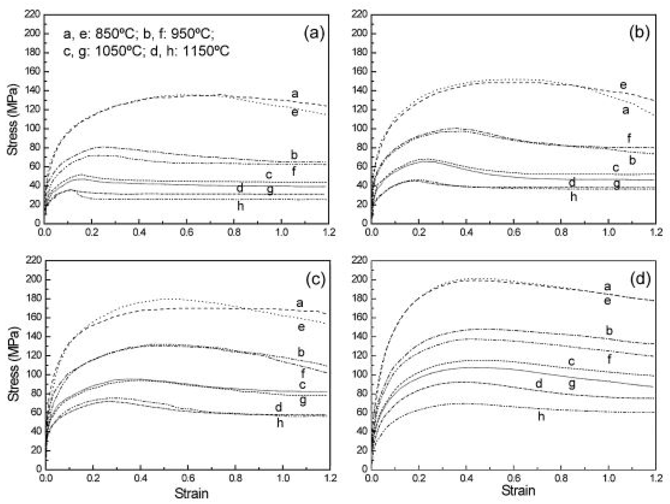 Materials 13 00556 g034