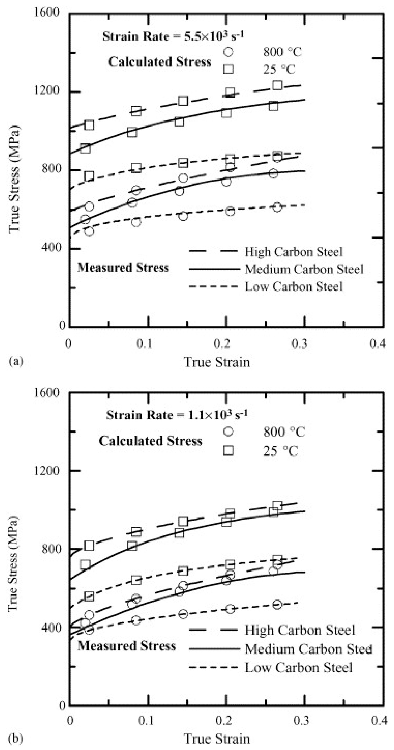Materials 13 00556 g035