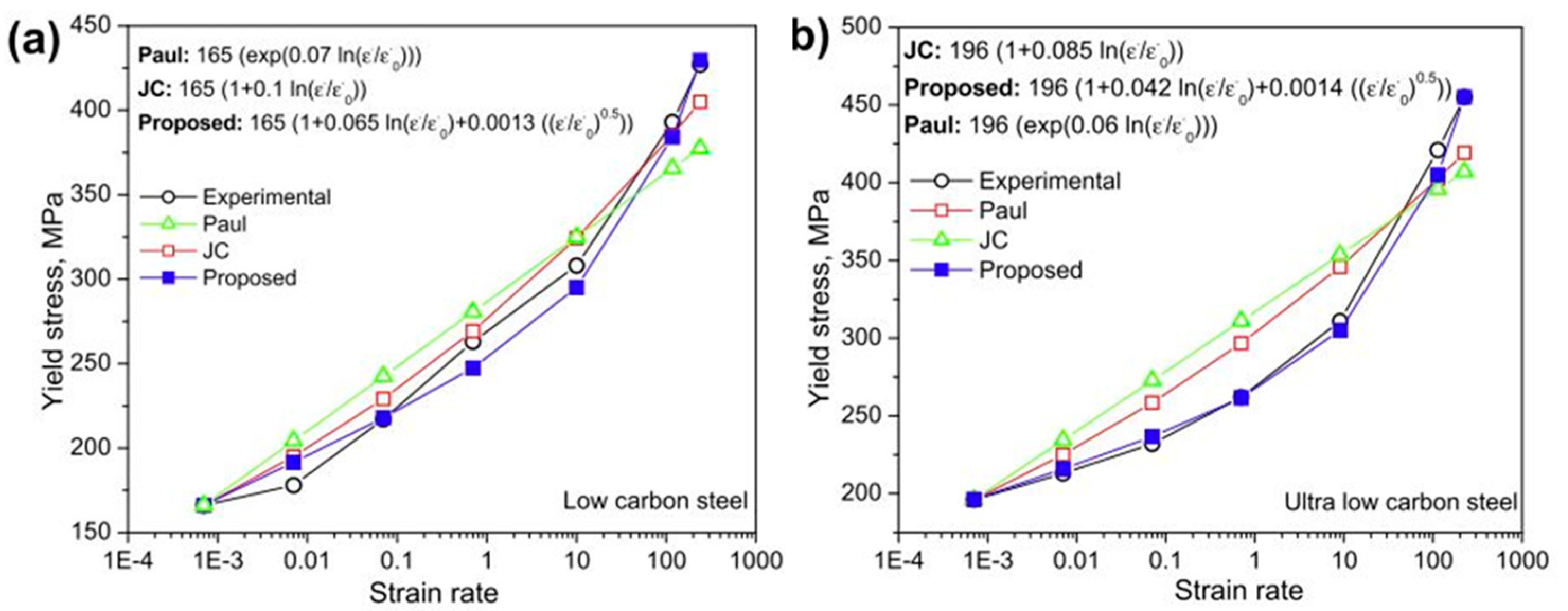 Materials 13 00556 g036