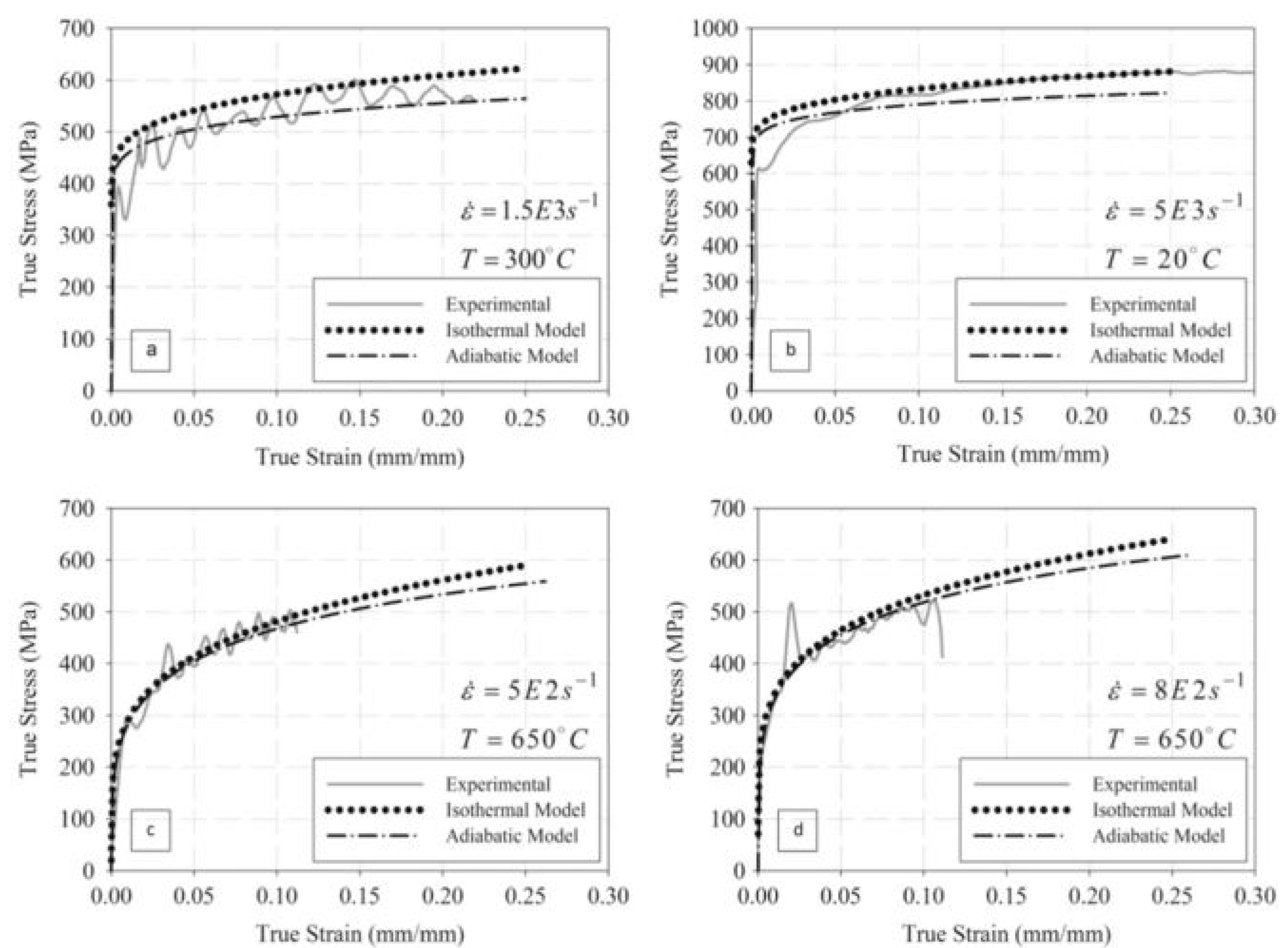 Materials 13 00556 g037